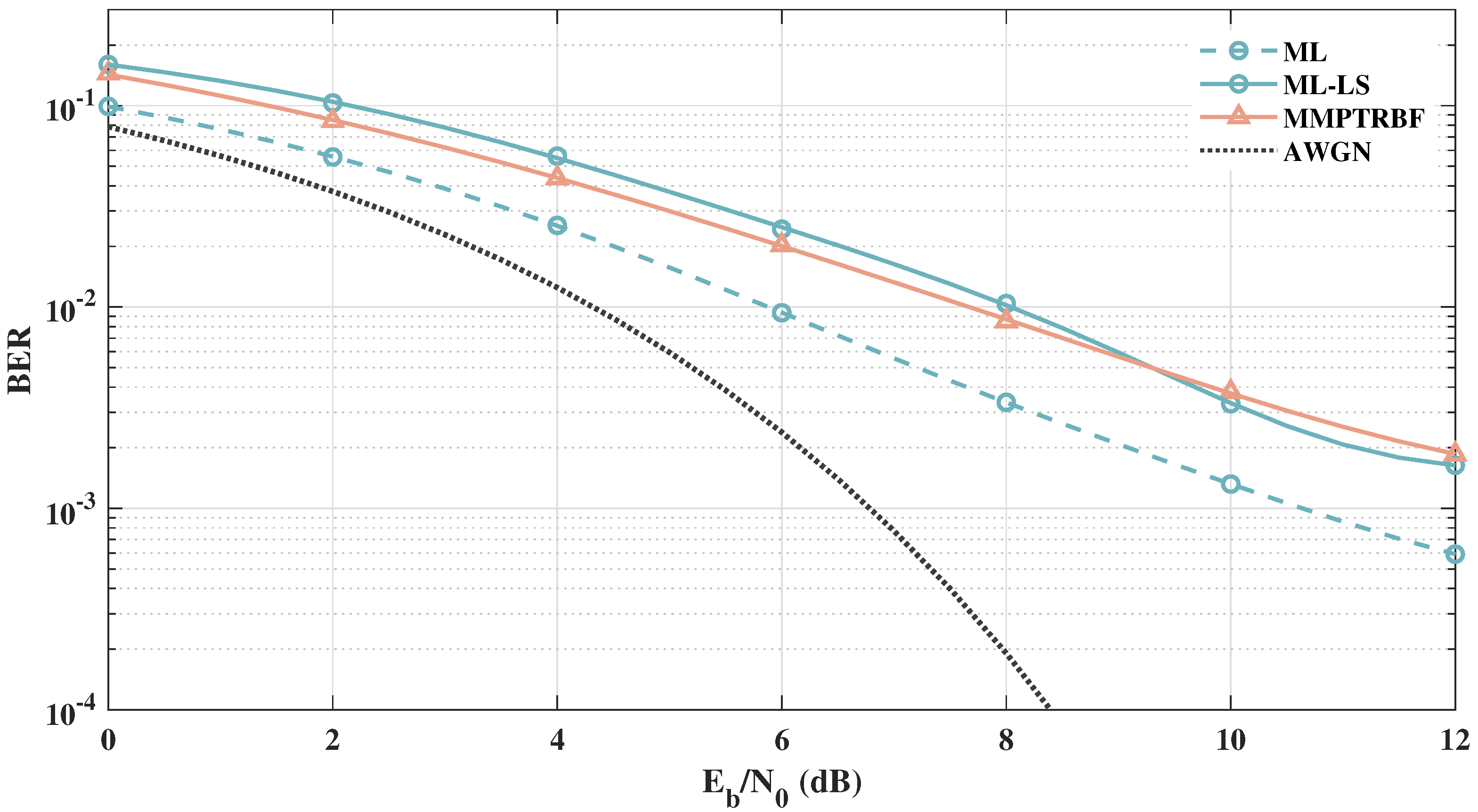 Sensors 21 08200 g016