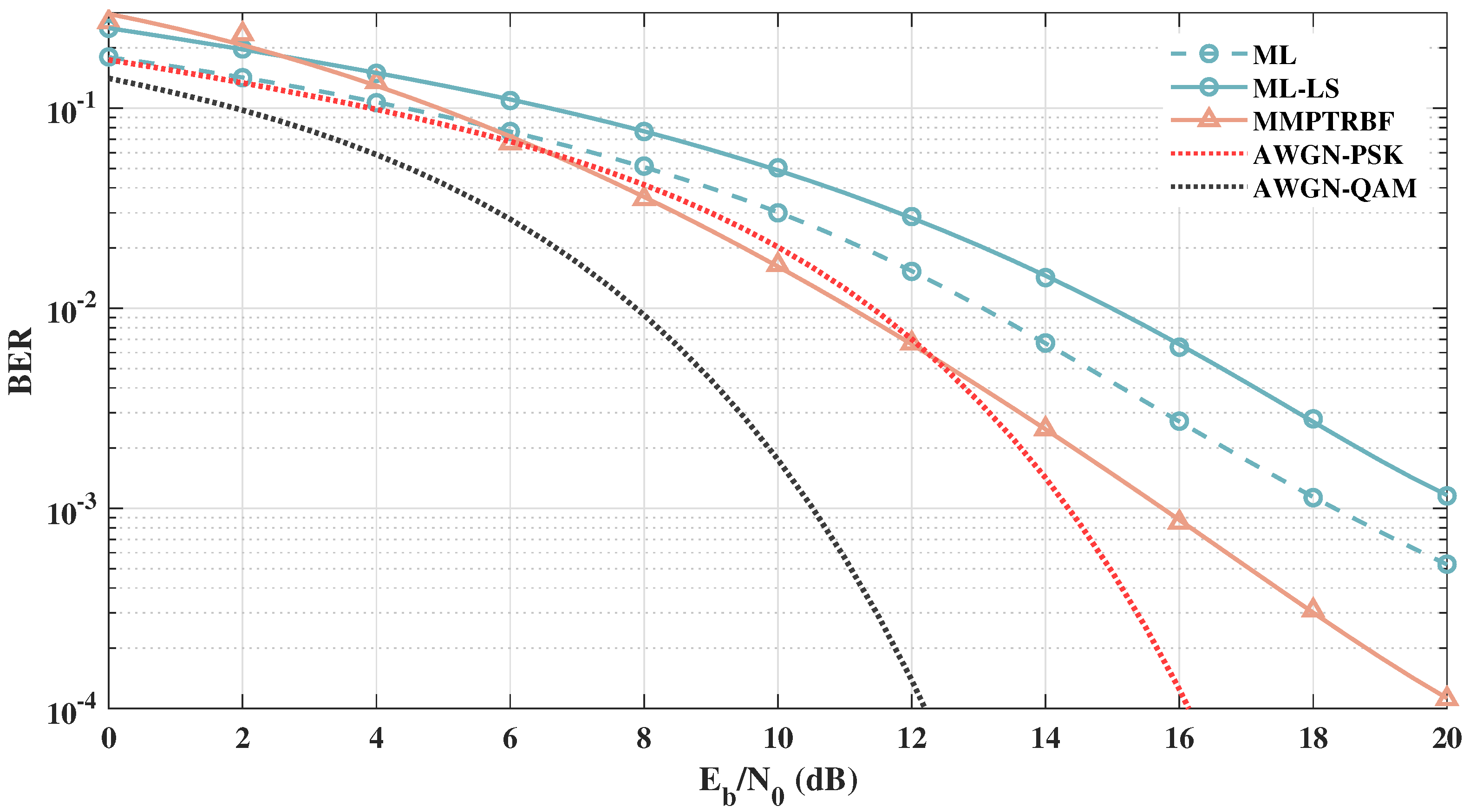 Sensors 21 08200 g021