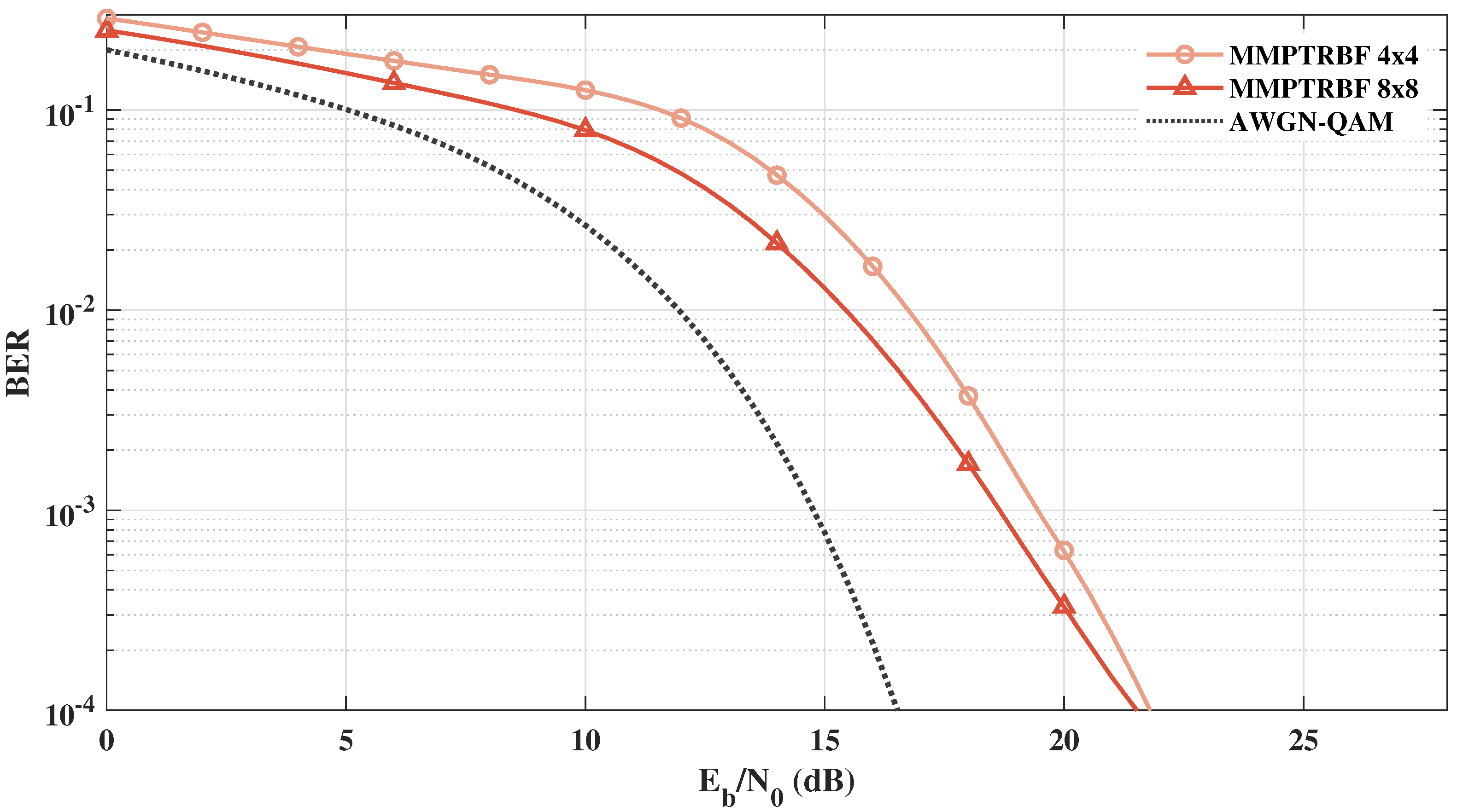 Sensors 21 08200 g024
