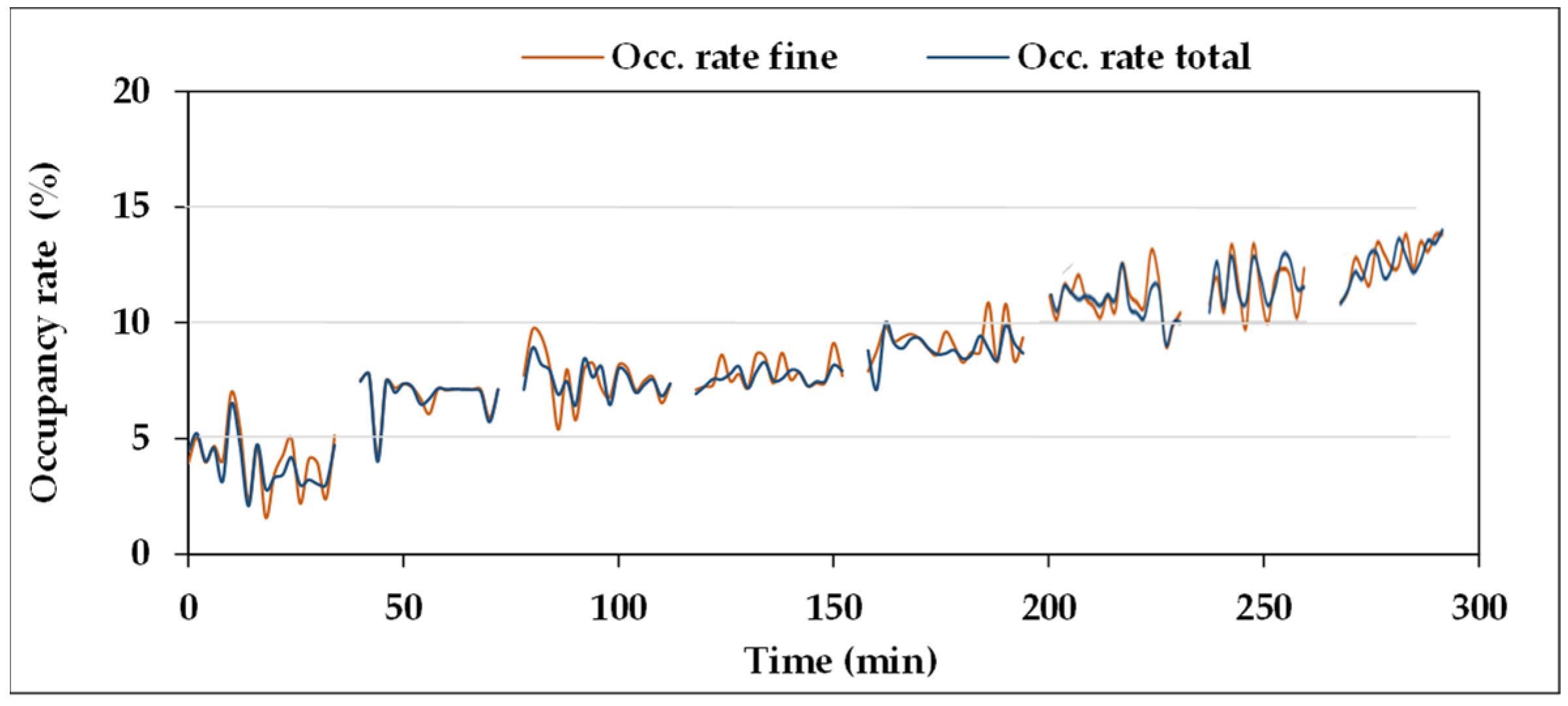 Sensors 21 08201 g014