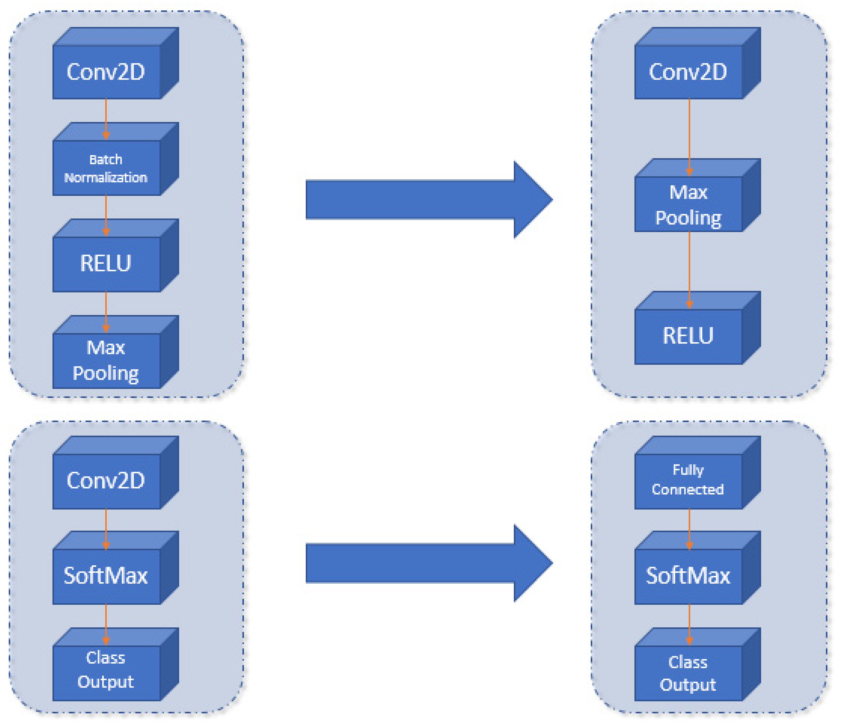 Sensors 21 08202 g006
