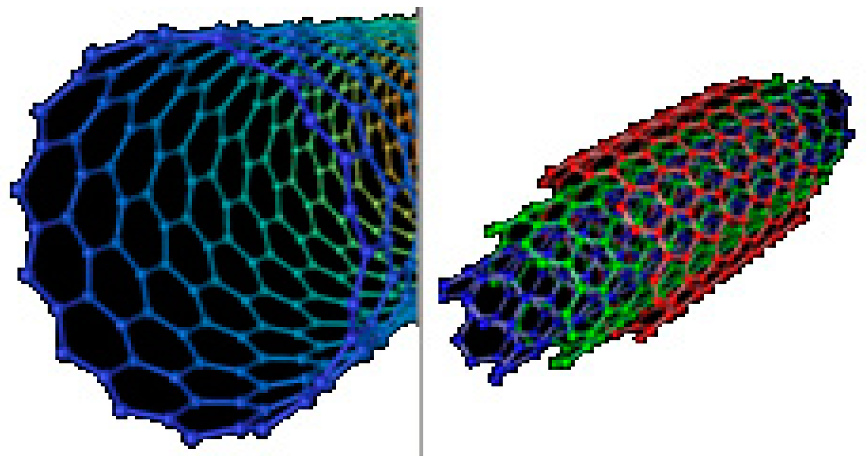 Sensors 21 08203 g001