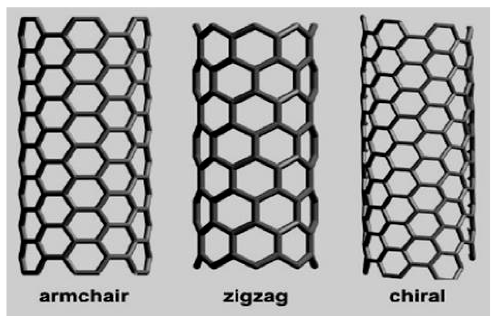 Sensors 21 08203 g002
