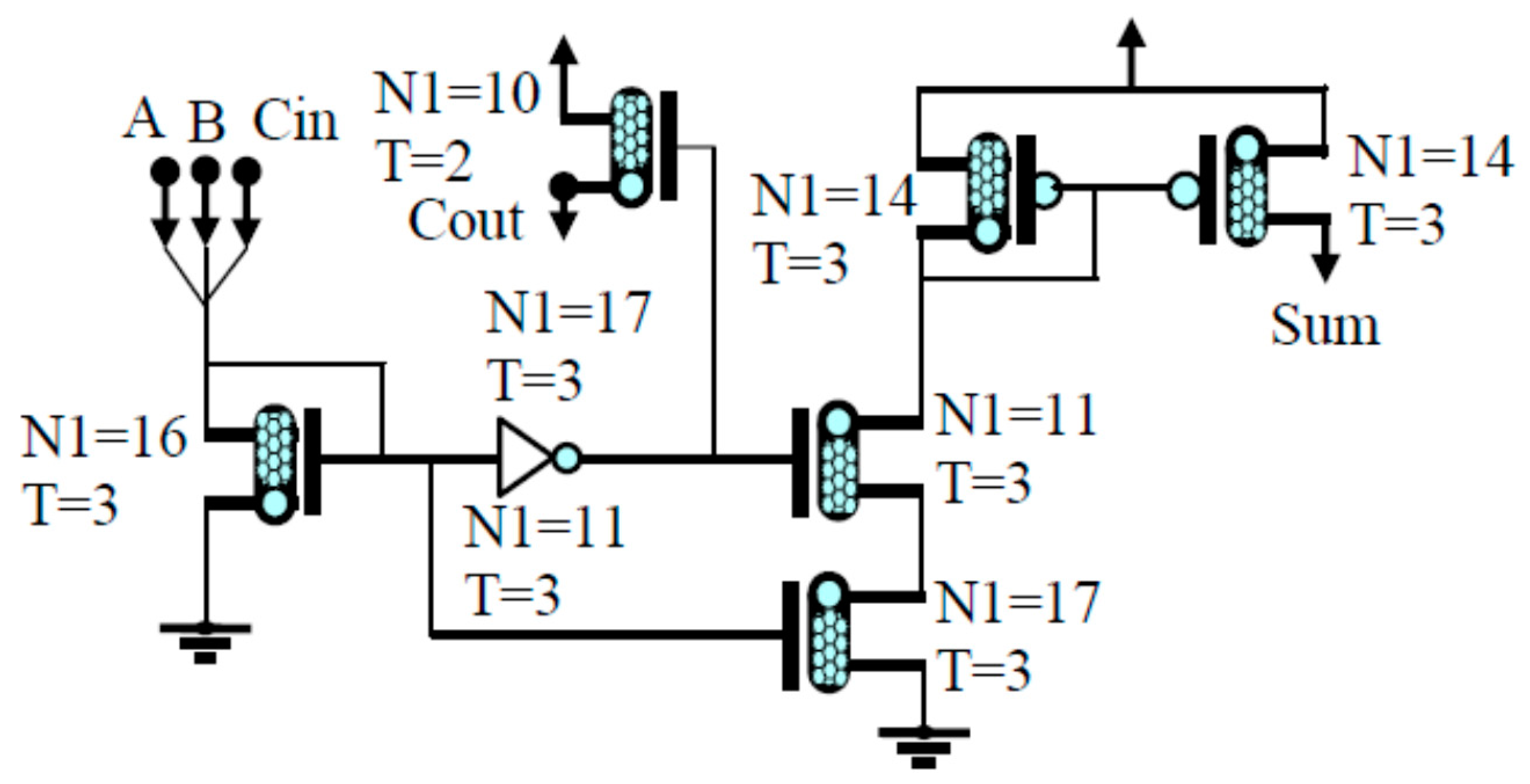 Sensors 21 08203 g003