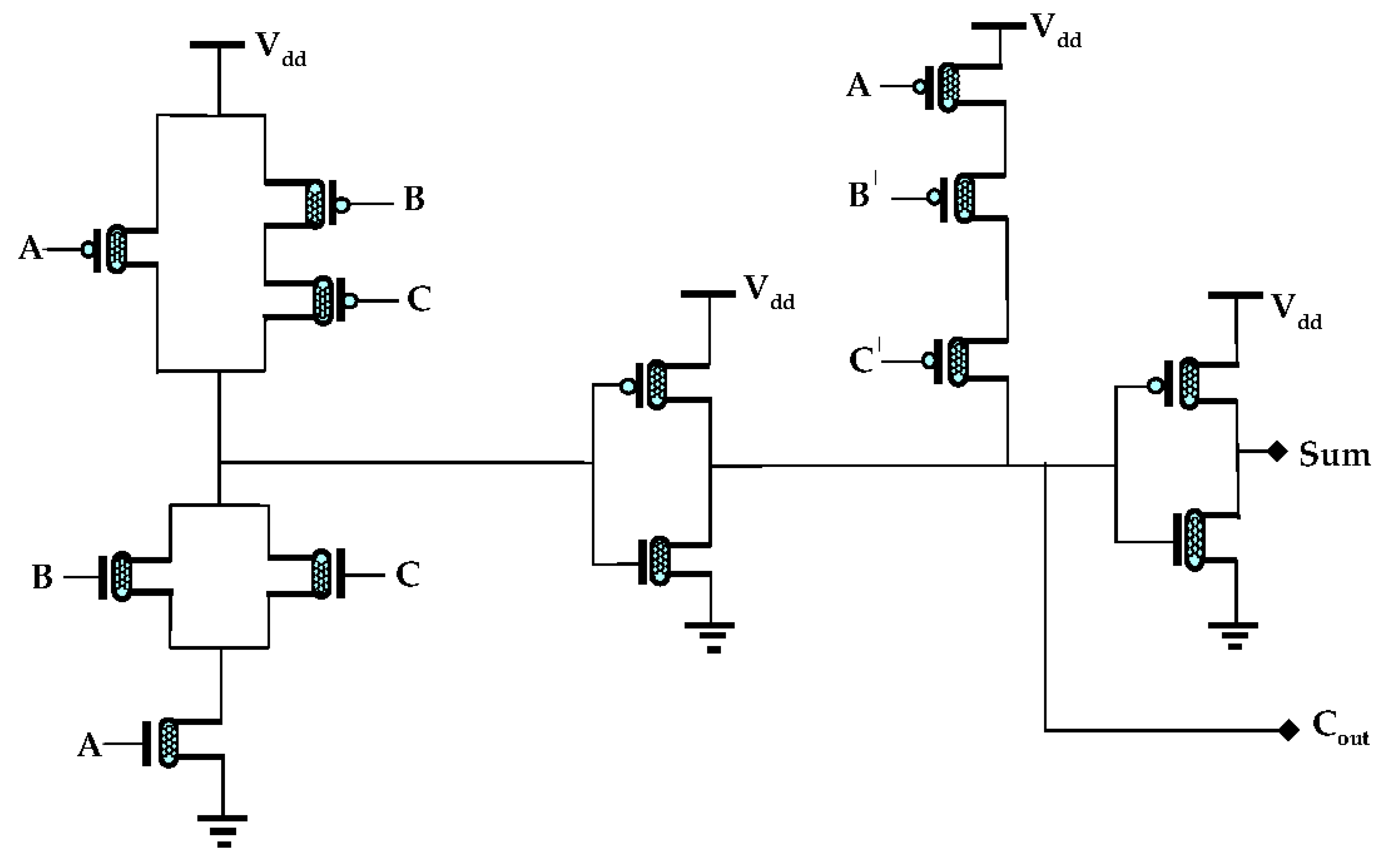 Sensors 21 08203 g007