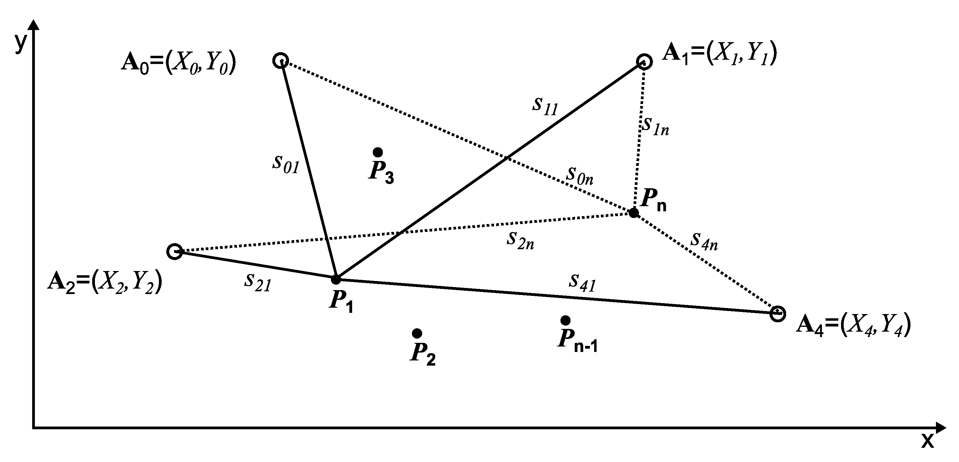 Sensors 21 08204 g001
