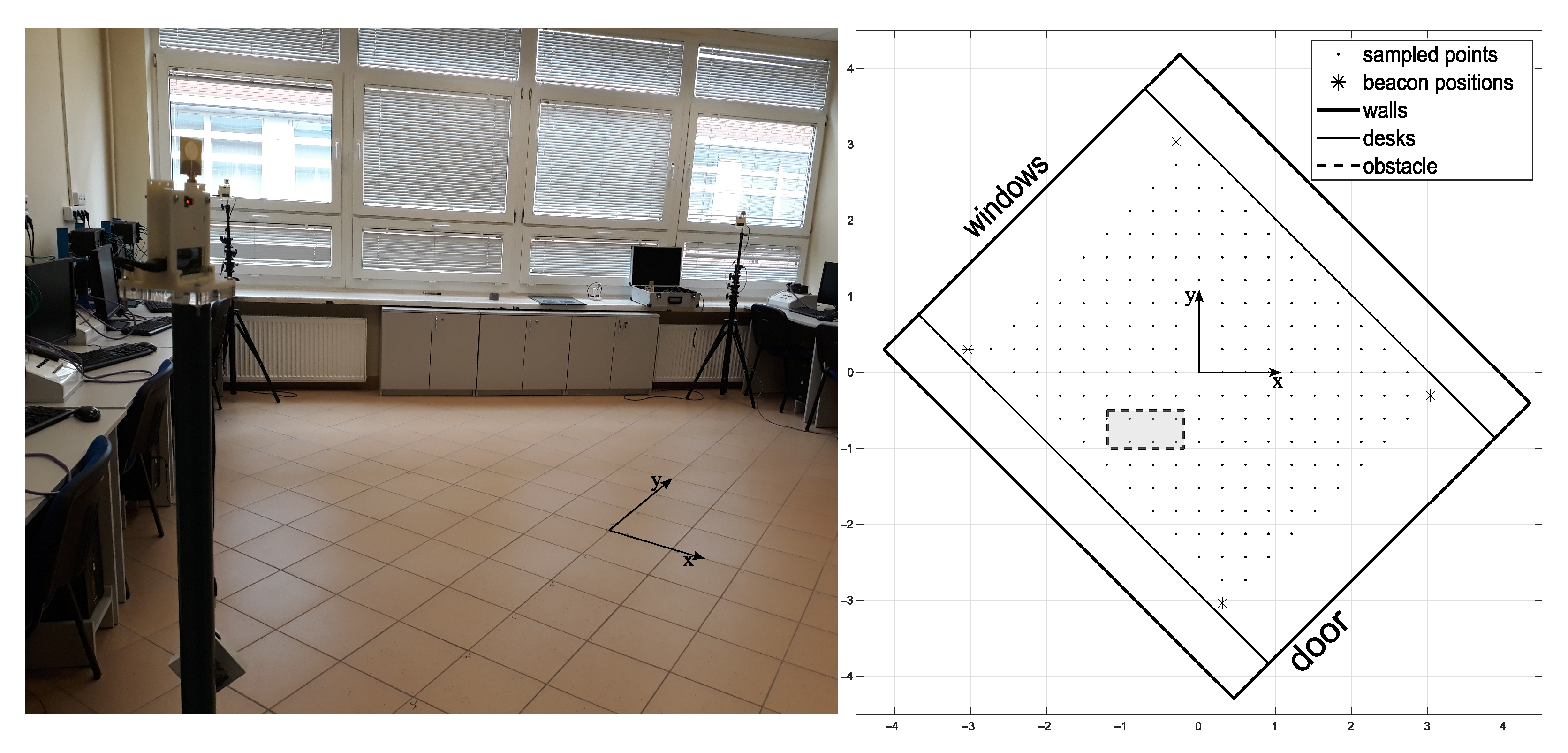 Sensors 21 08204 g004
