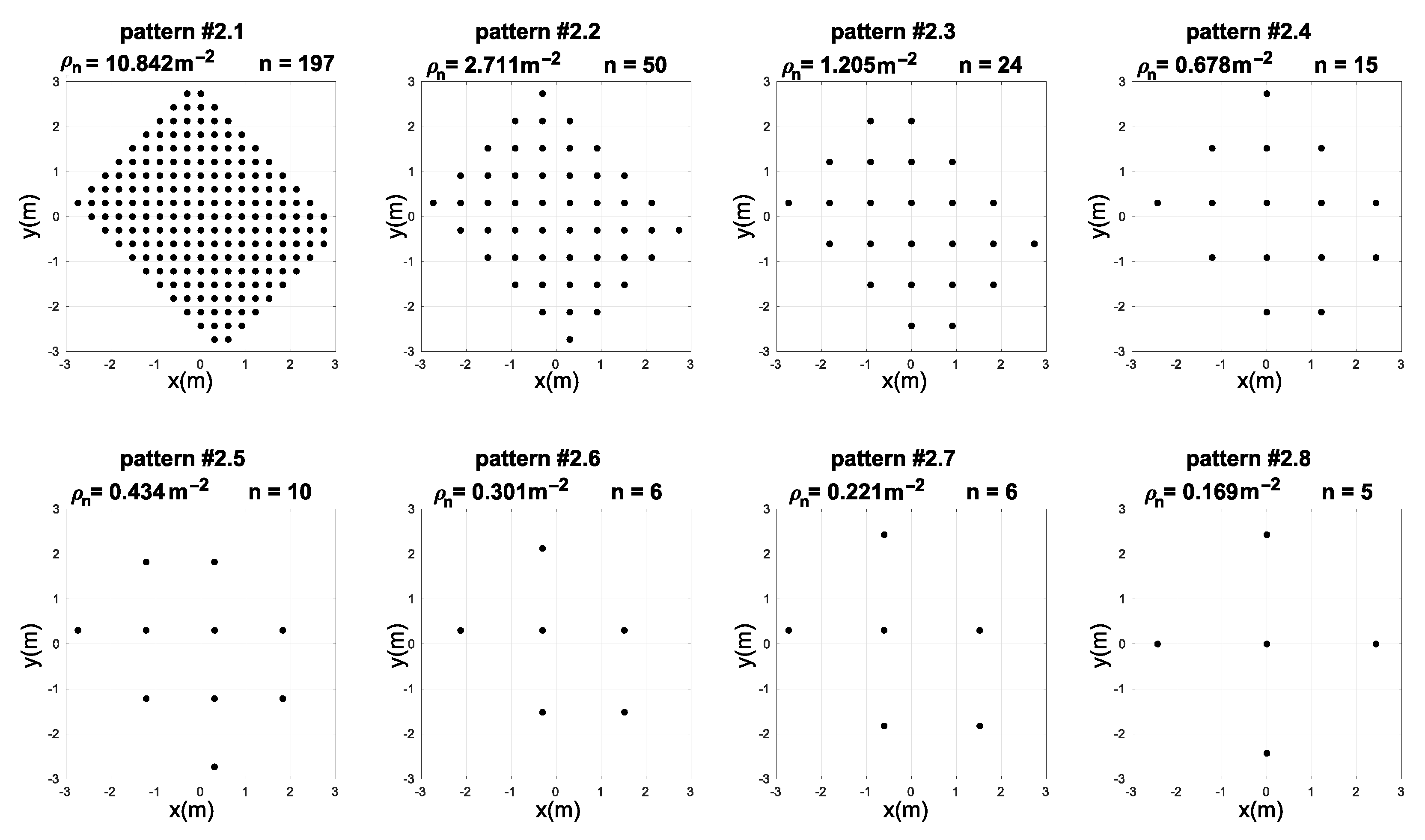 Sensors 21 08204 g005