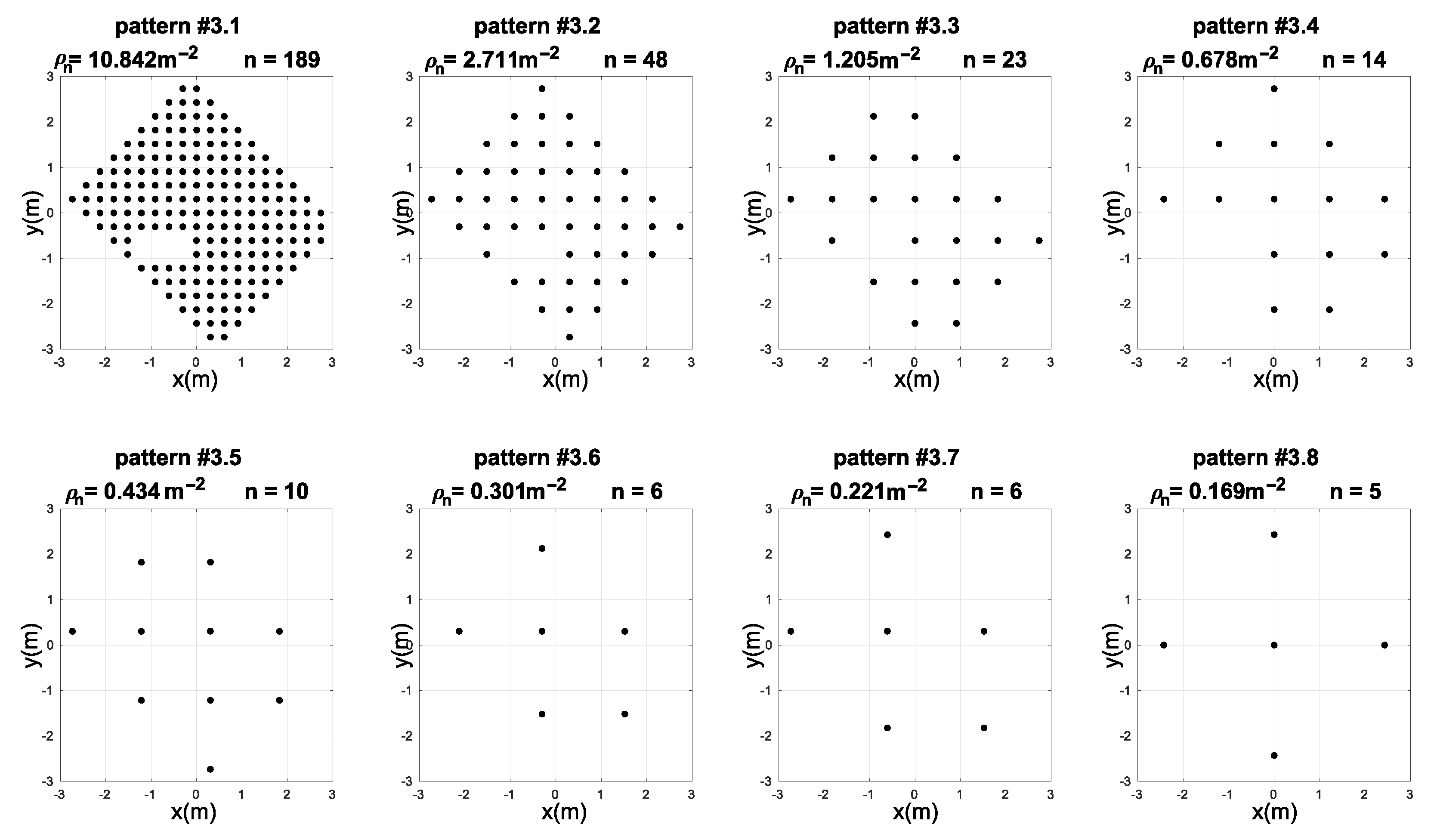 Sensors 21 08204 g007