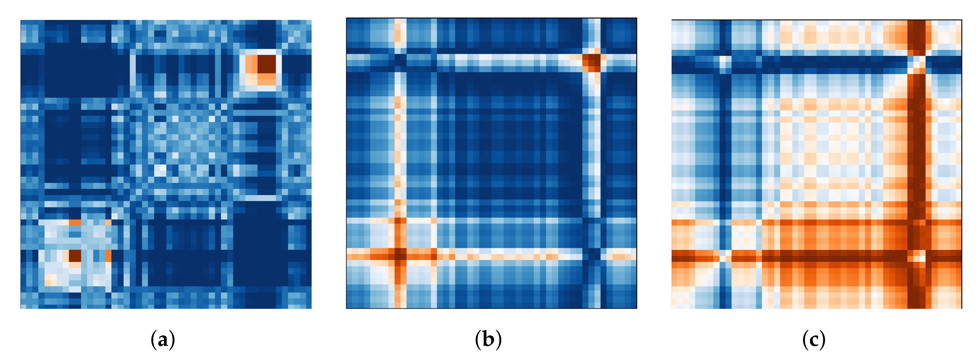 Sensors 21 08205 g001