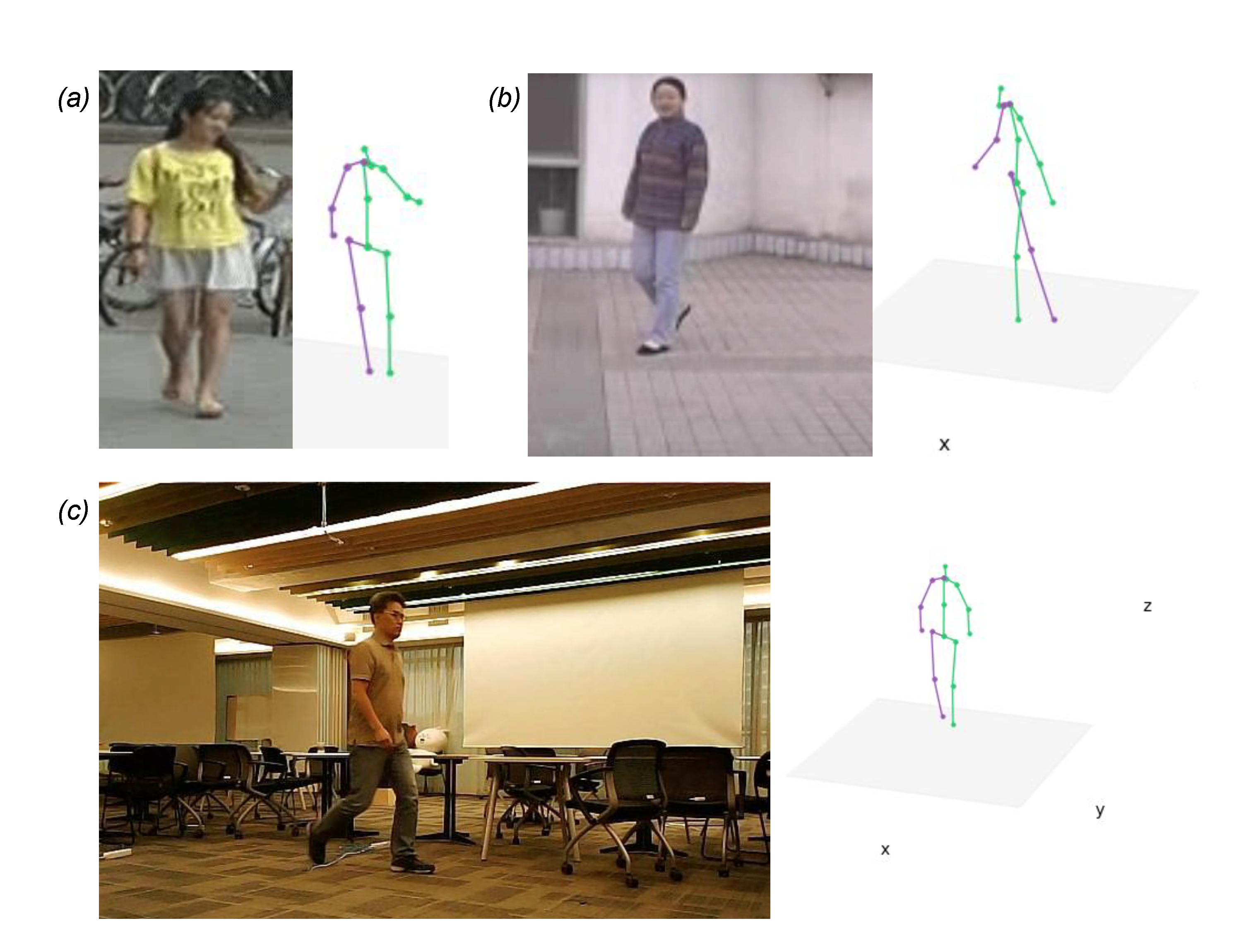 Sensors 21 08208 g015