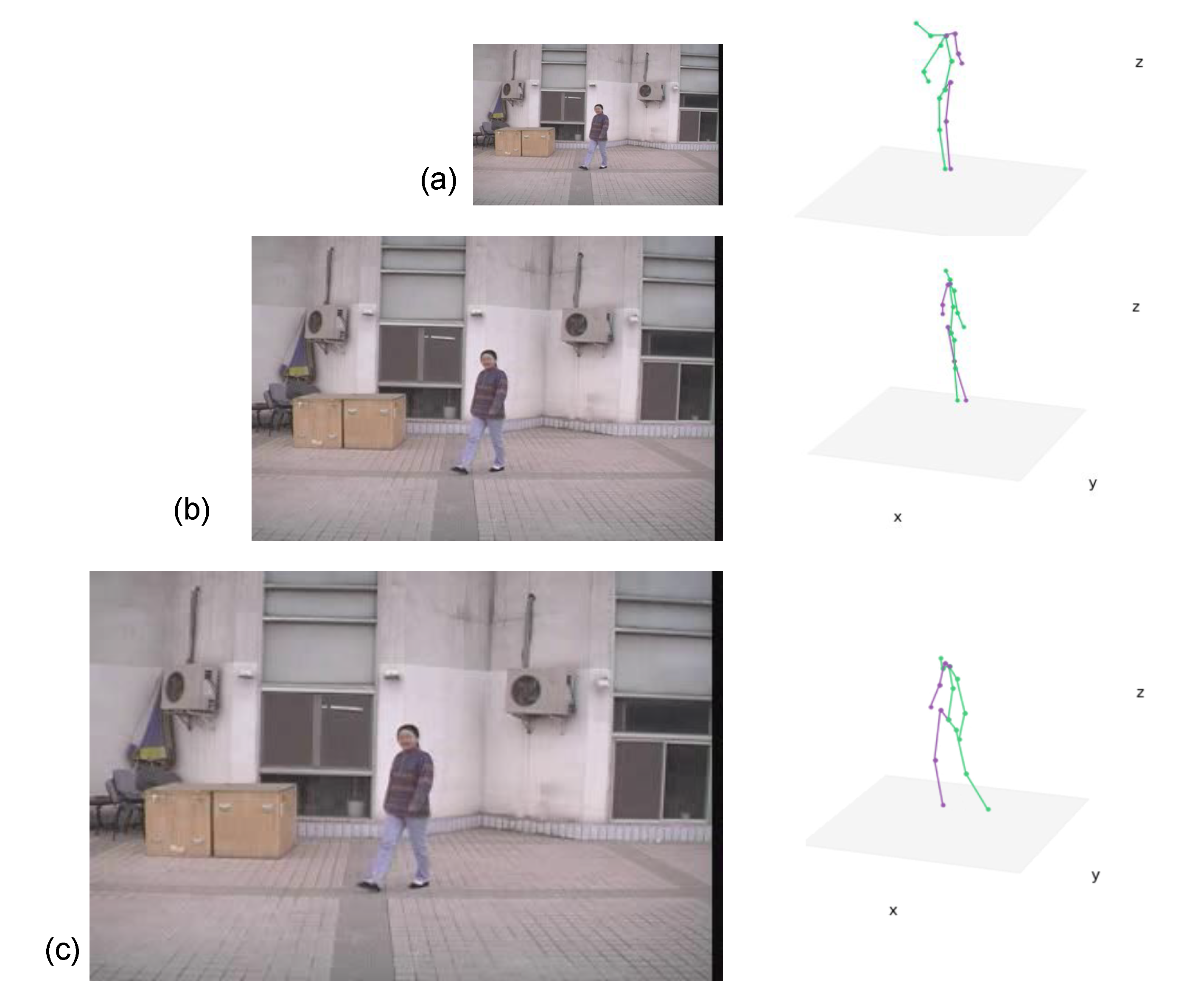 Sensors 21 08208 g021