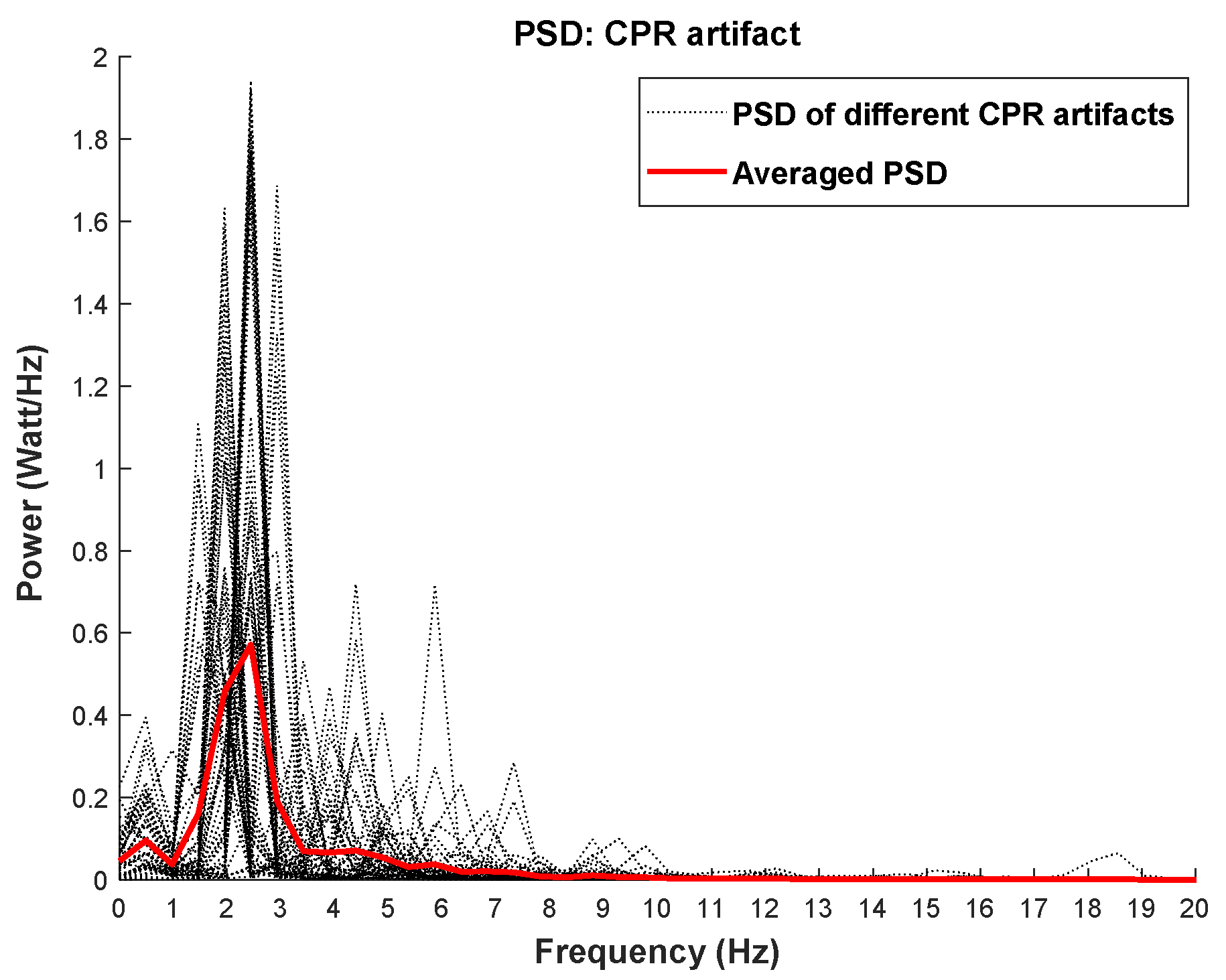 Sensors 21 08210 g001