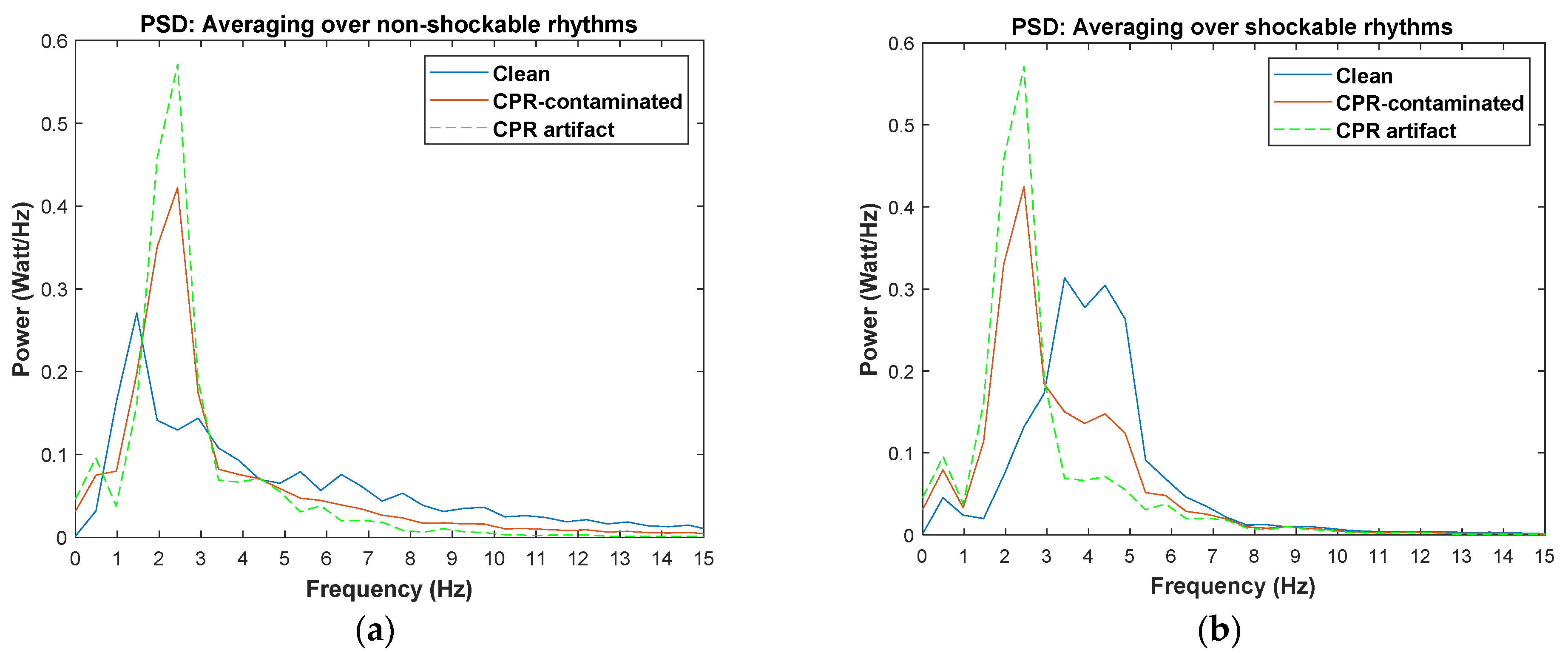Sensors 21 08210 g002