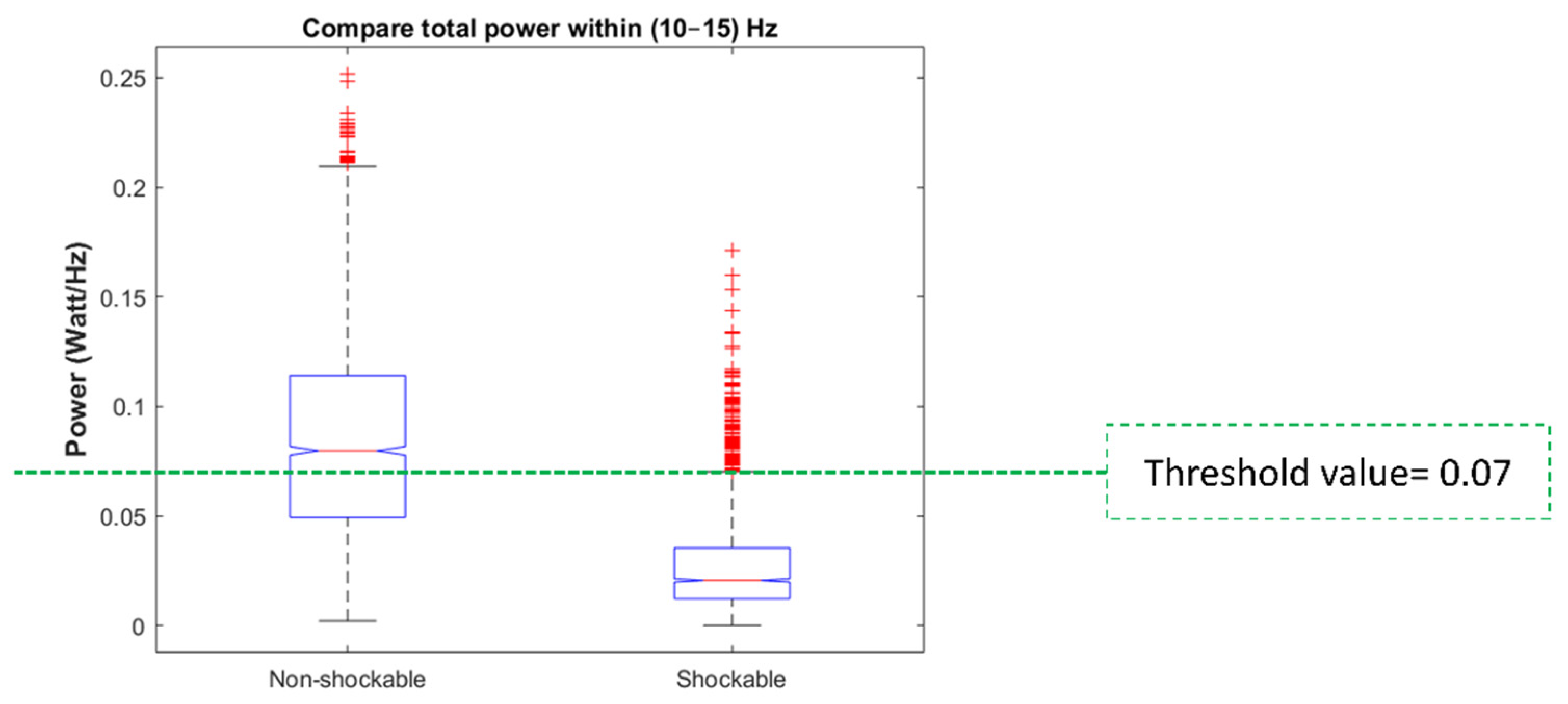 Sensors 21 08210 g005