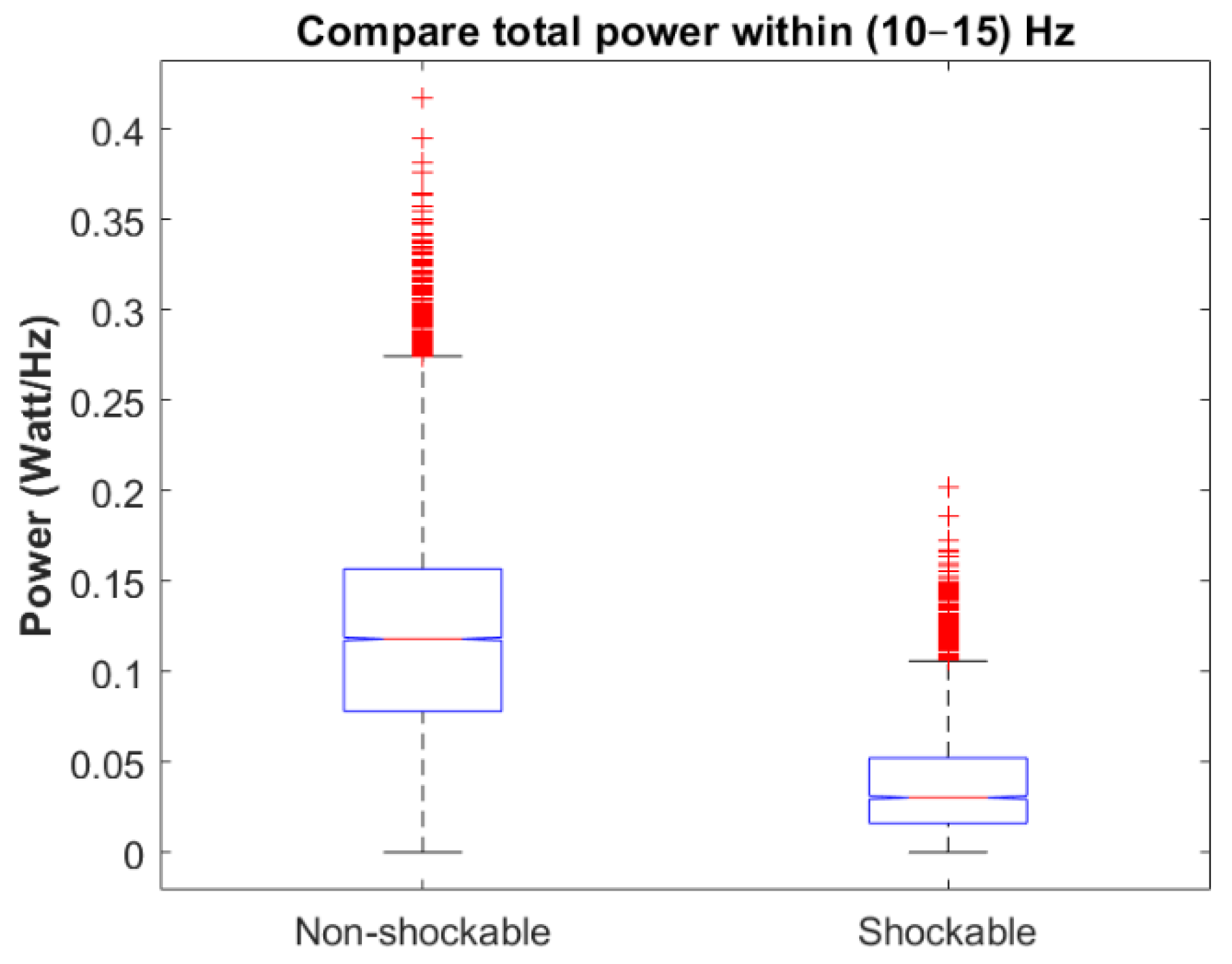 Sensors 21 08210 g006