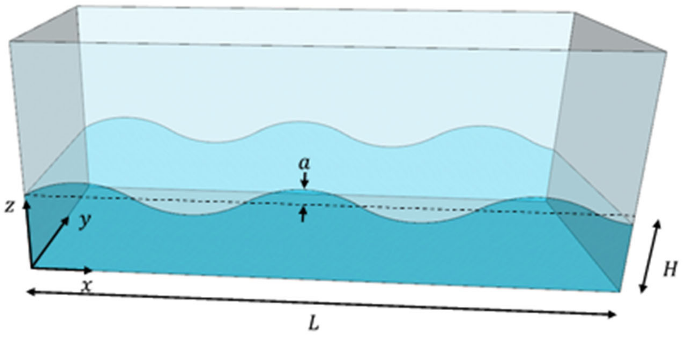 Sensors 21 08211 g001