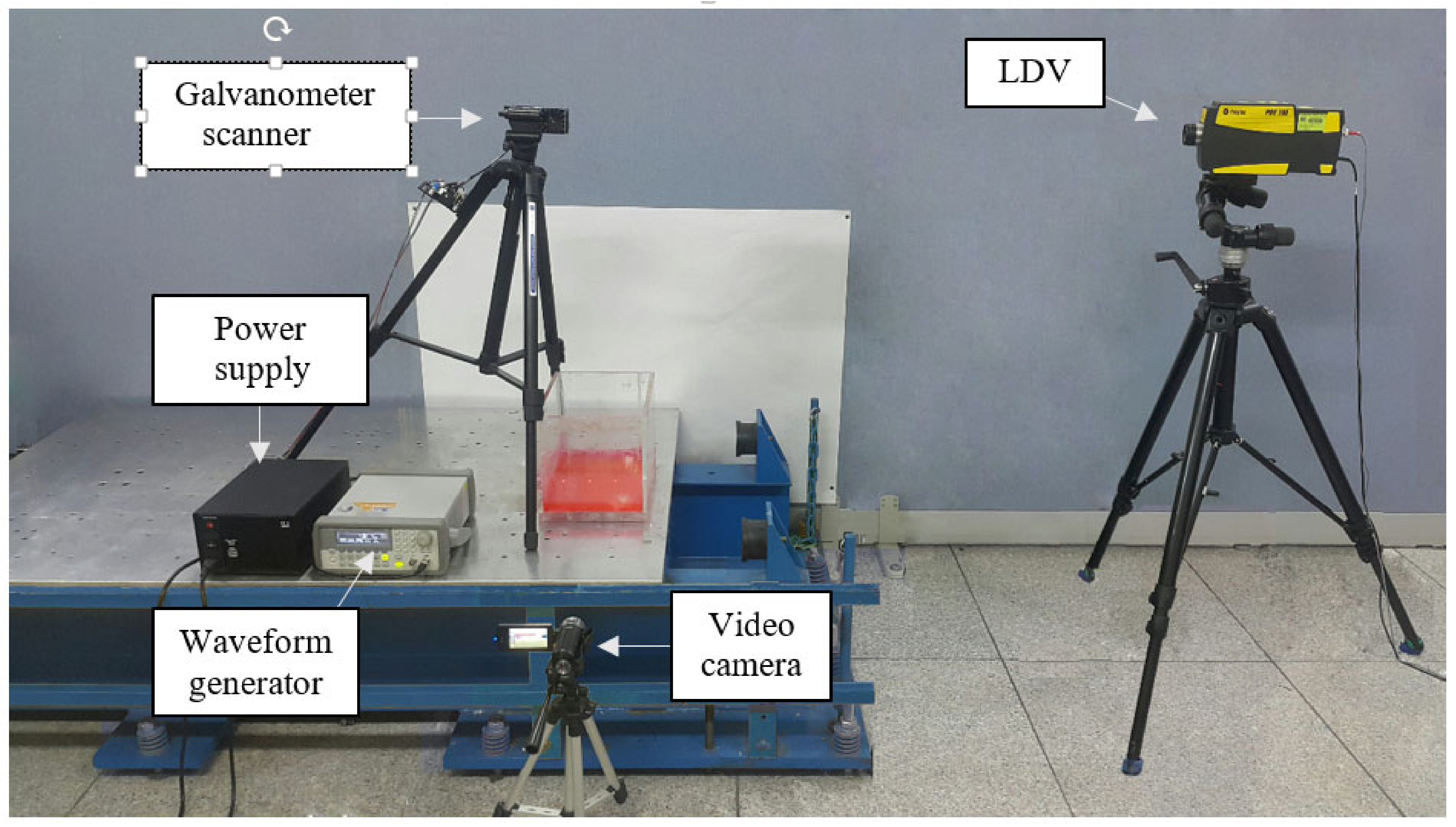 Sensors 21 08211 g006