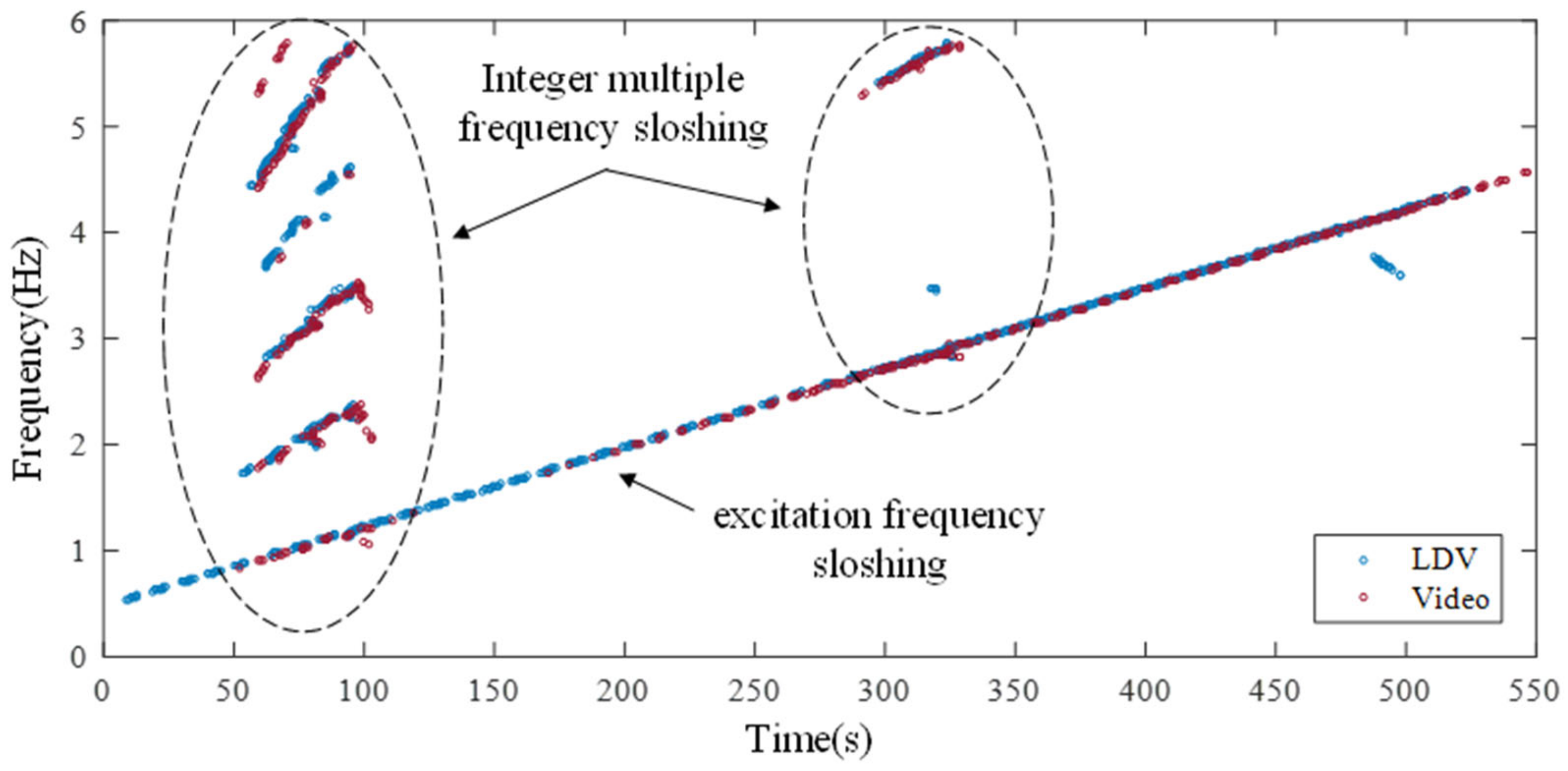 Sensors 21 08211 g012