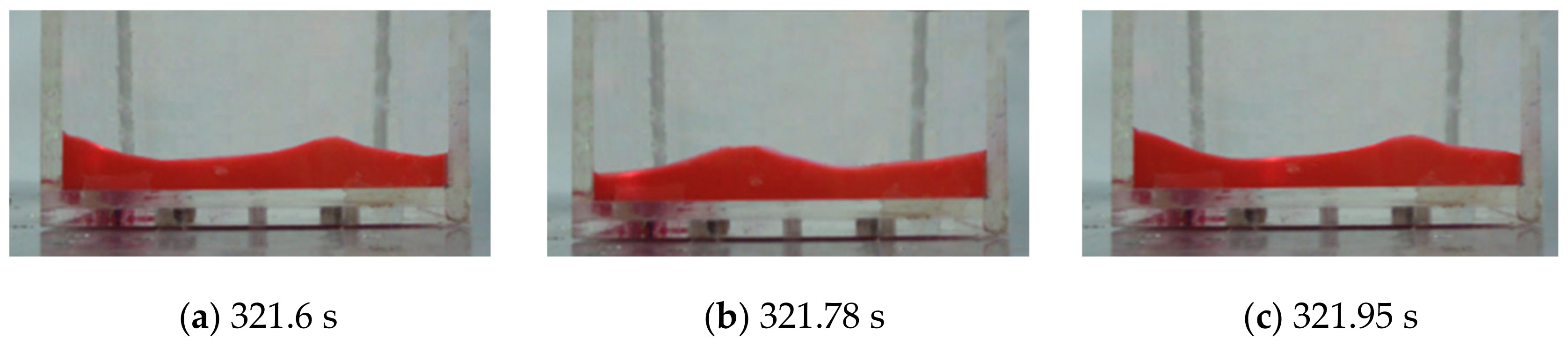 Sensors 21 08211 g018