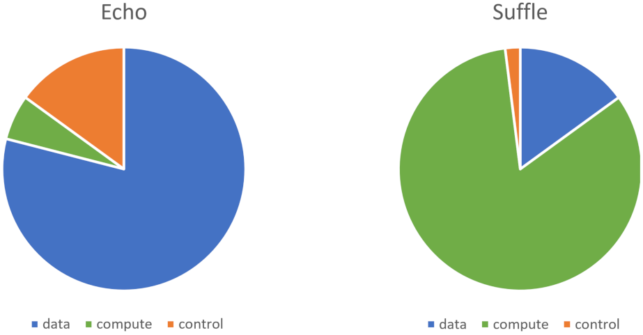 Sensors 21 08212 g008