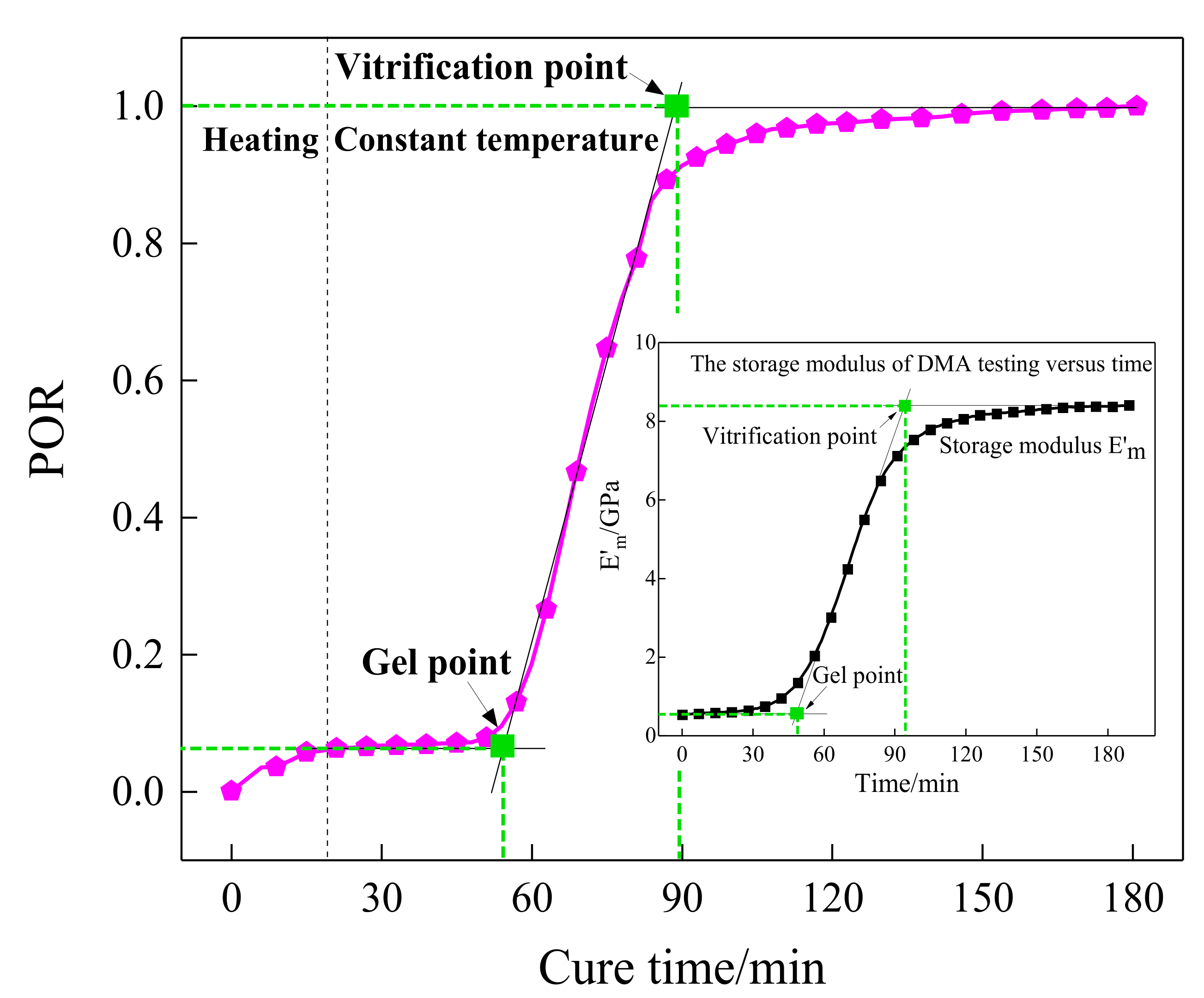 Sensors 21 08213 g008
