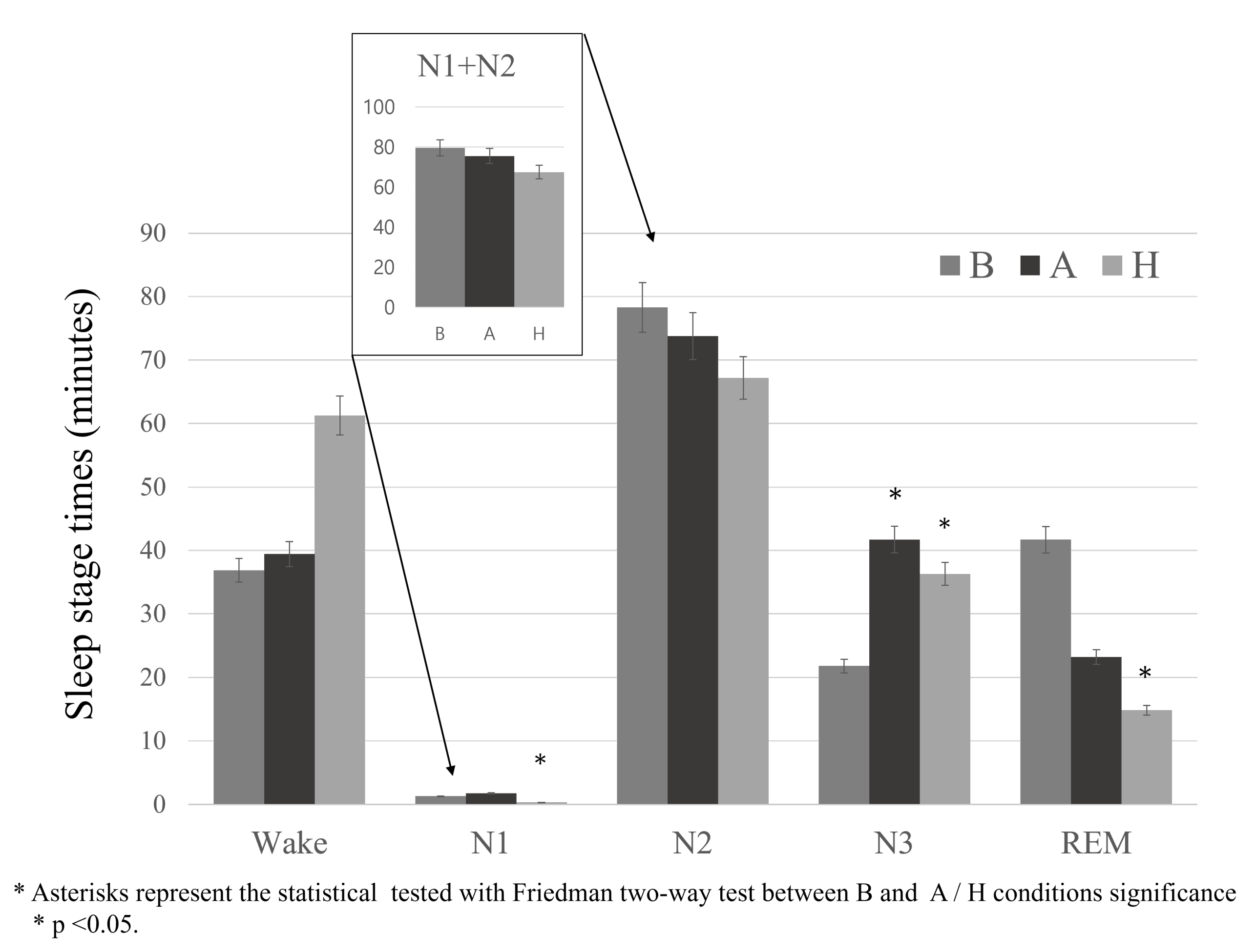 Sensors 21 08214 g009