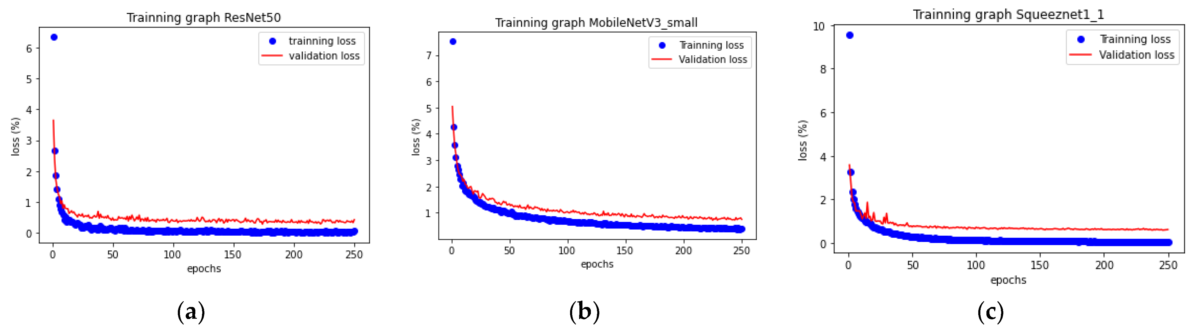 Sensors 21 08218 g004