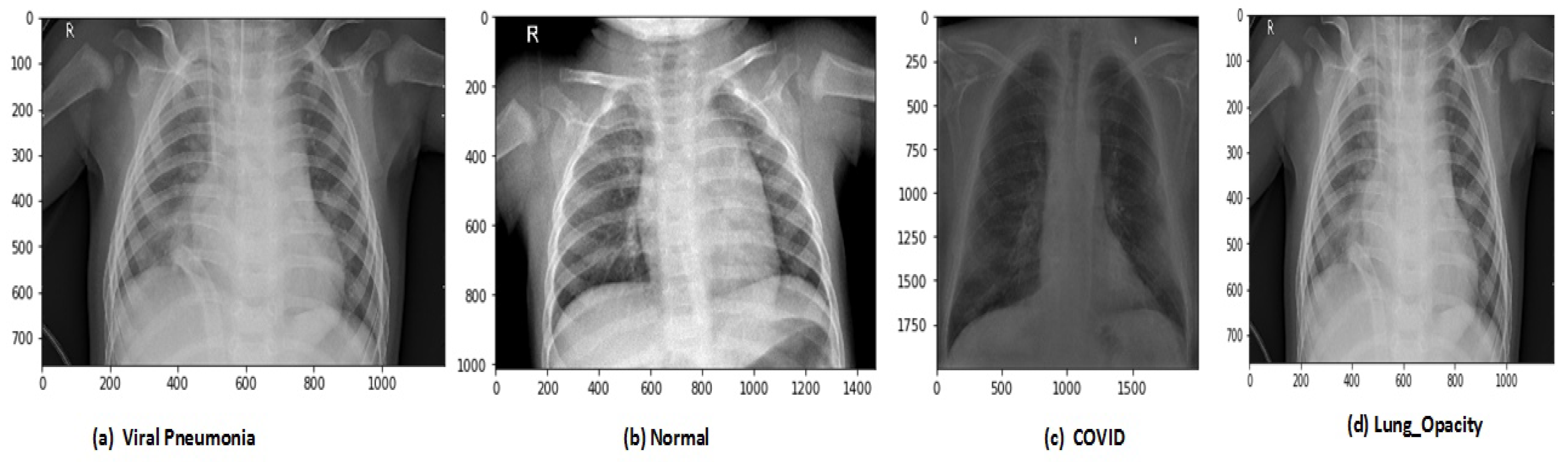 Sensors 21 08219 g003