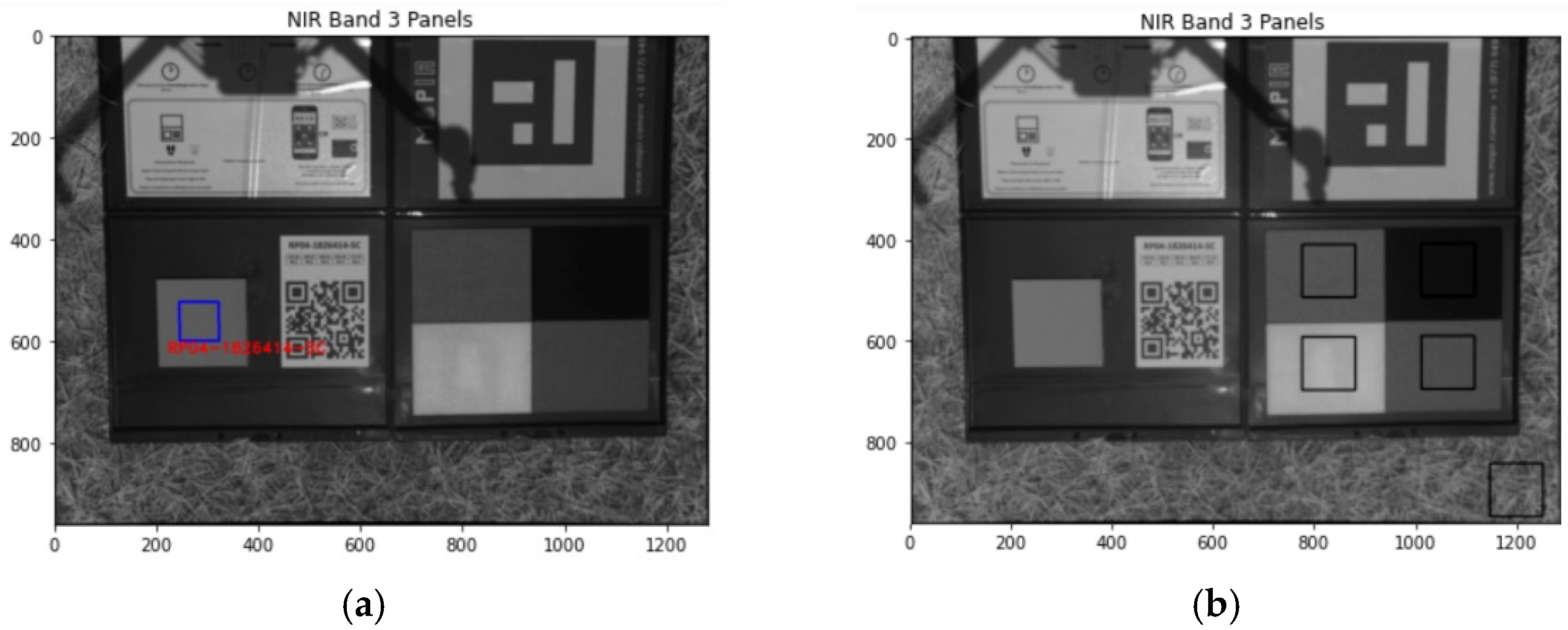 Sensors 21 08224 g002
