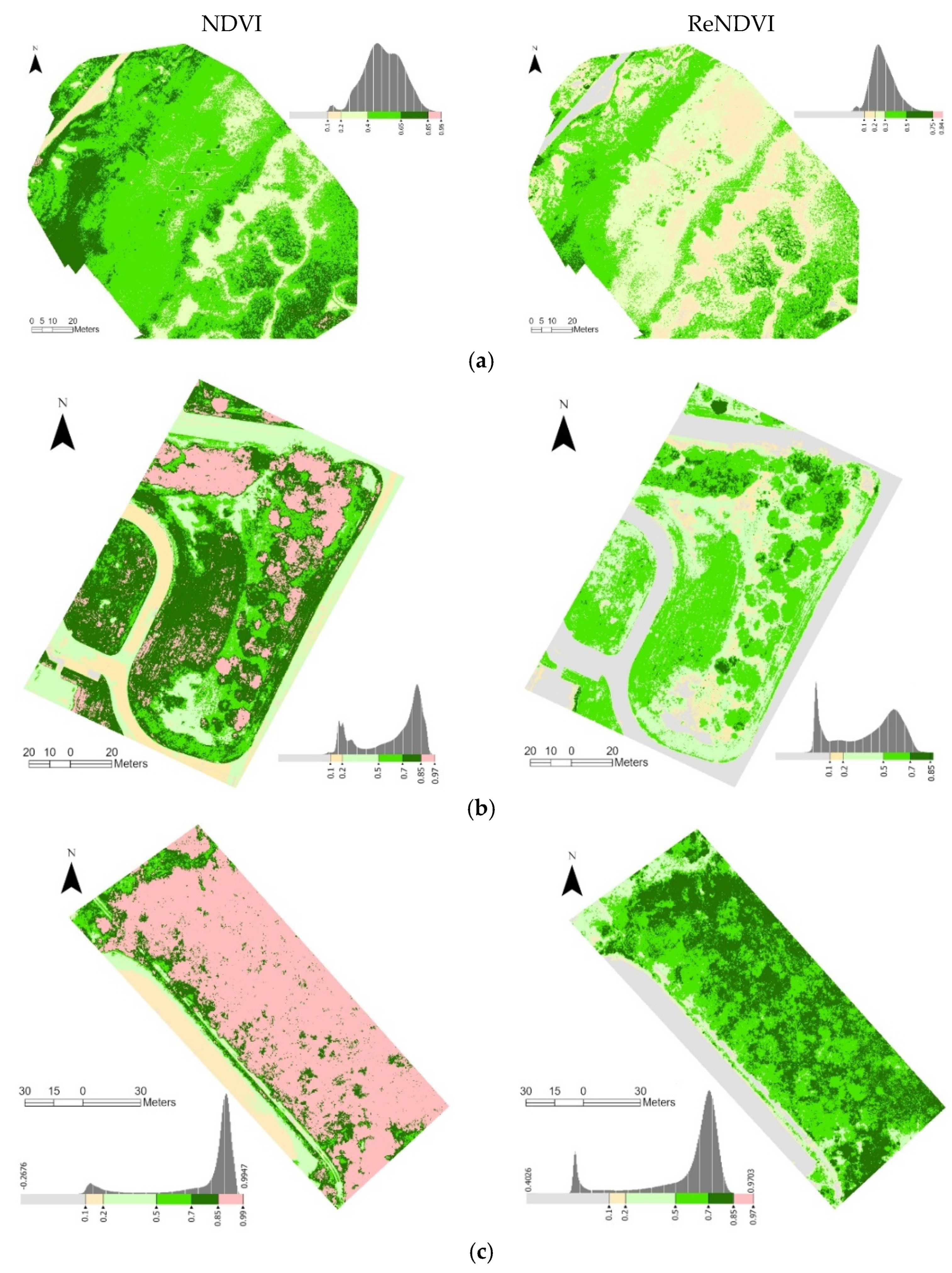 Sensors 21 08224 g010