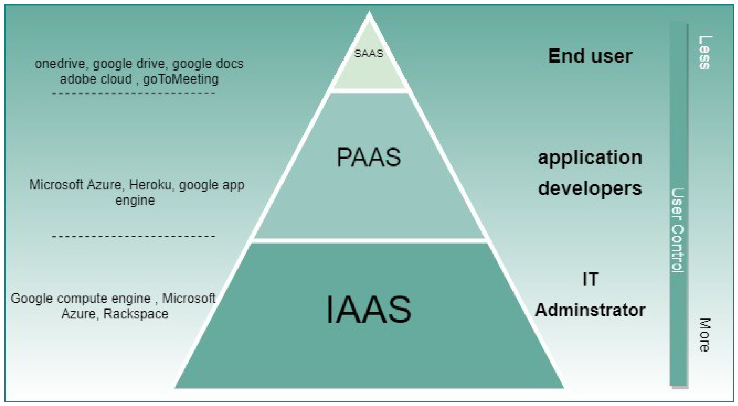 Sensors 21 08226 g001