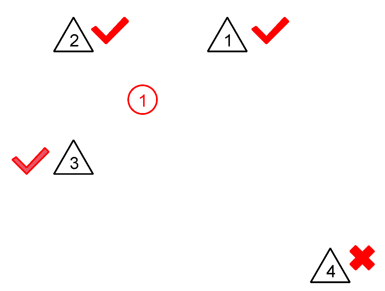 Sensors 21 08228 g003