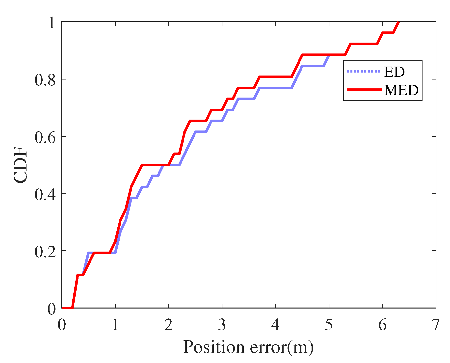 Sensors 21 08228 g009