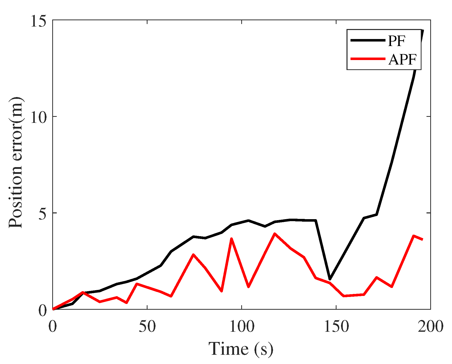 Sensors 21 08228 g010