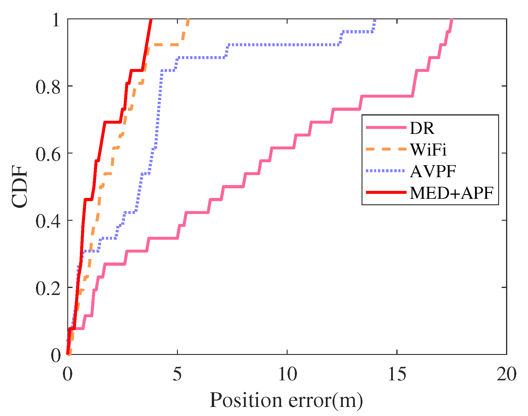 Sensors 21 08228 g012