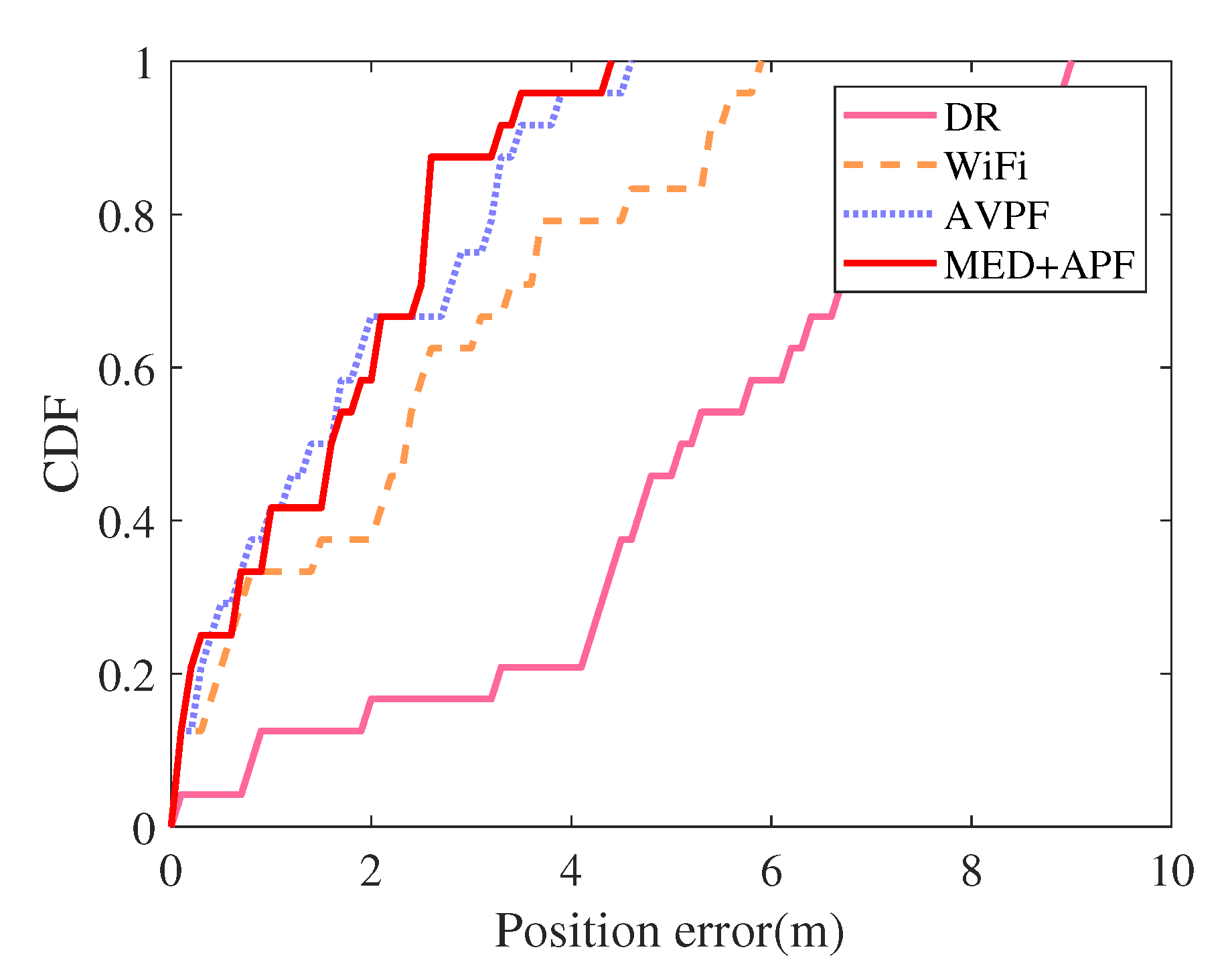 Sensors 21 08228 g014