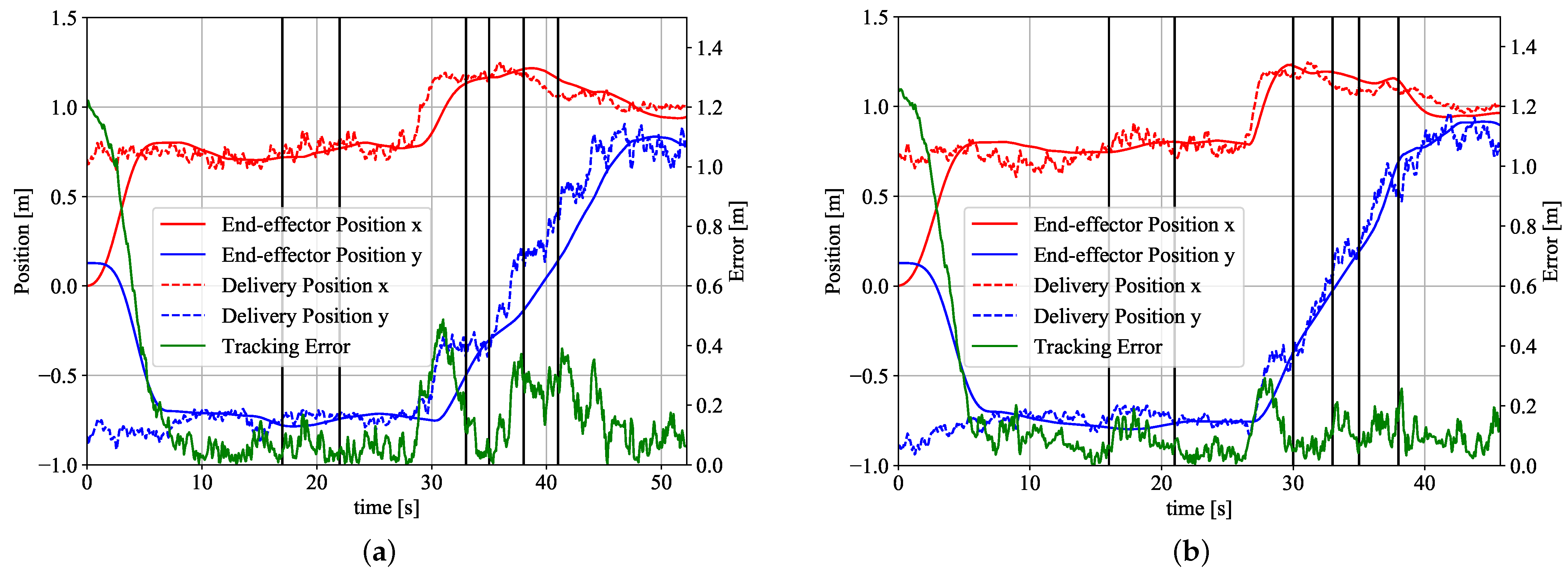 Sensors 21 08229 g007