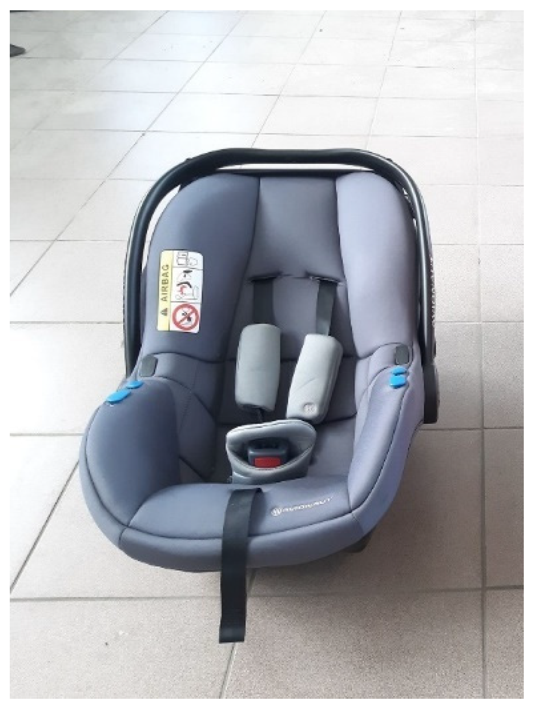 Sensors 21 08230 g001 Sensors 21 08230 g001