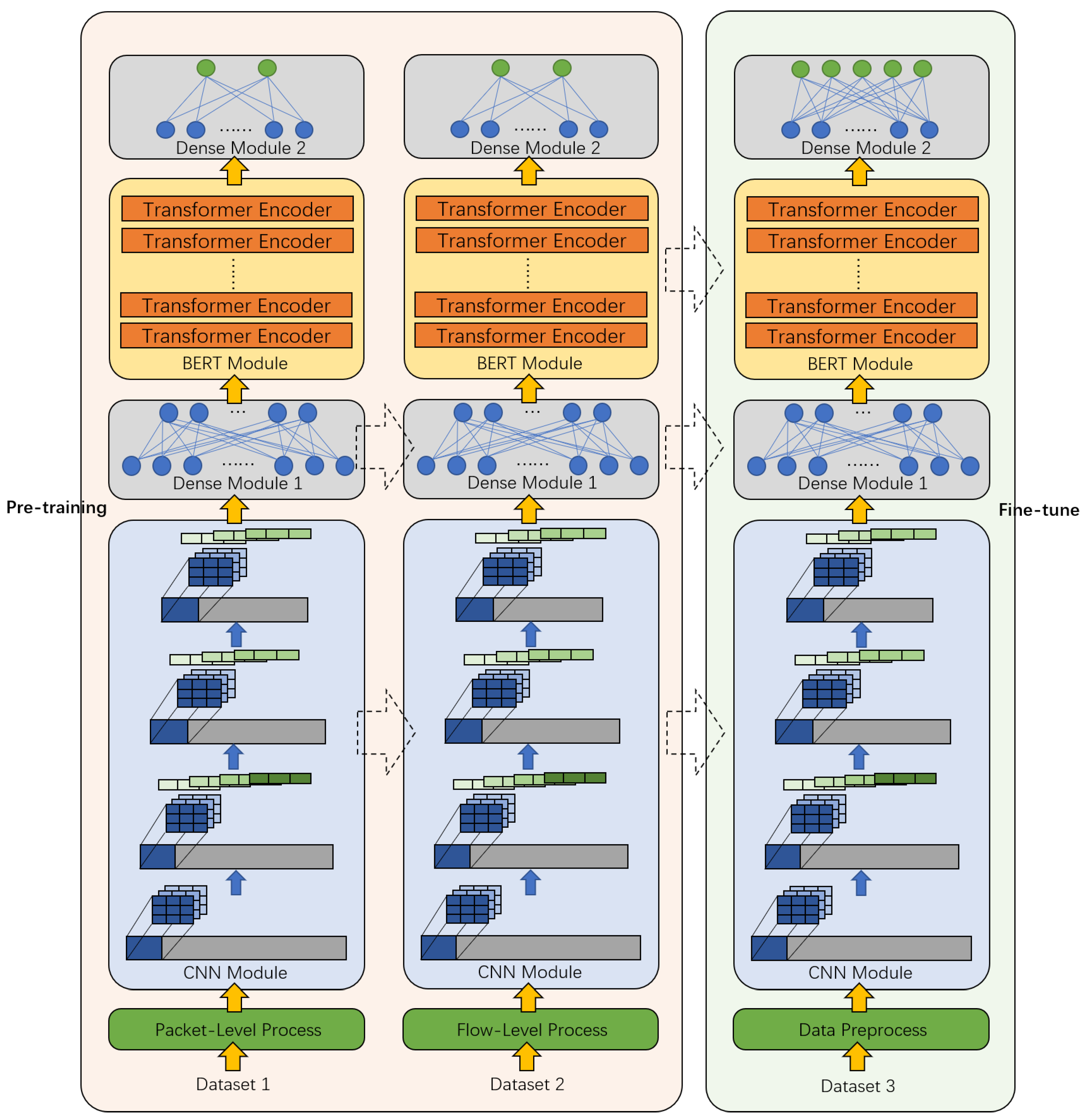 Sensors 21 08231 g001