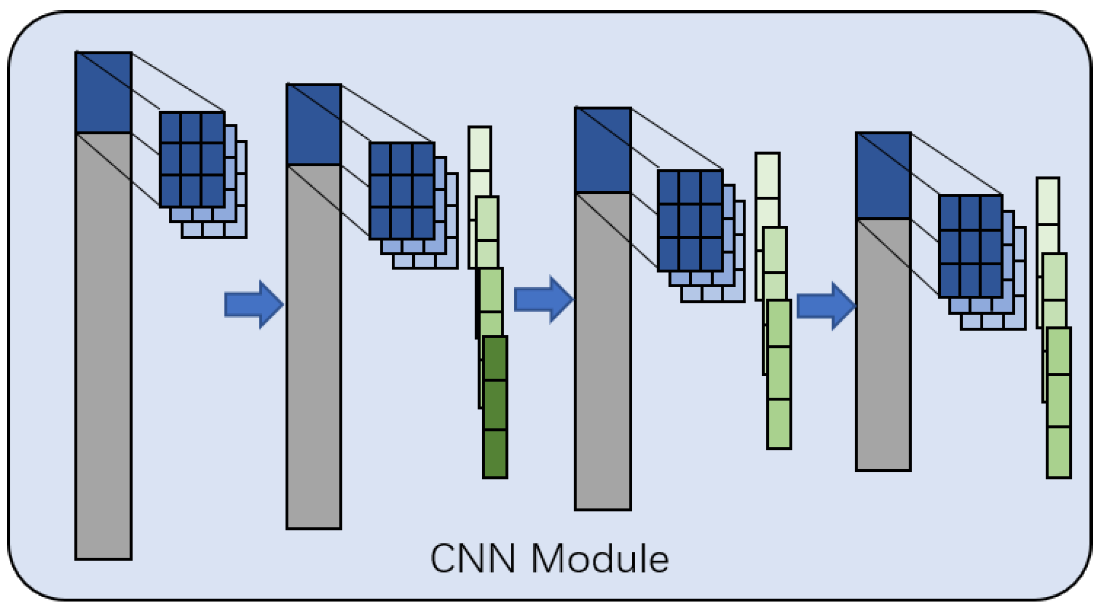 Sensors 21 08231 g002