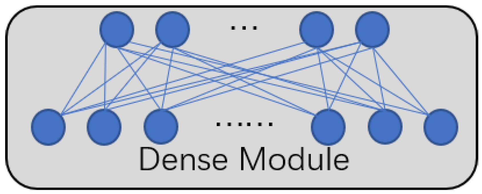 Sensors 21 08231 g004