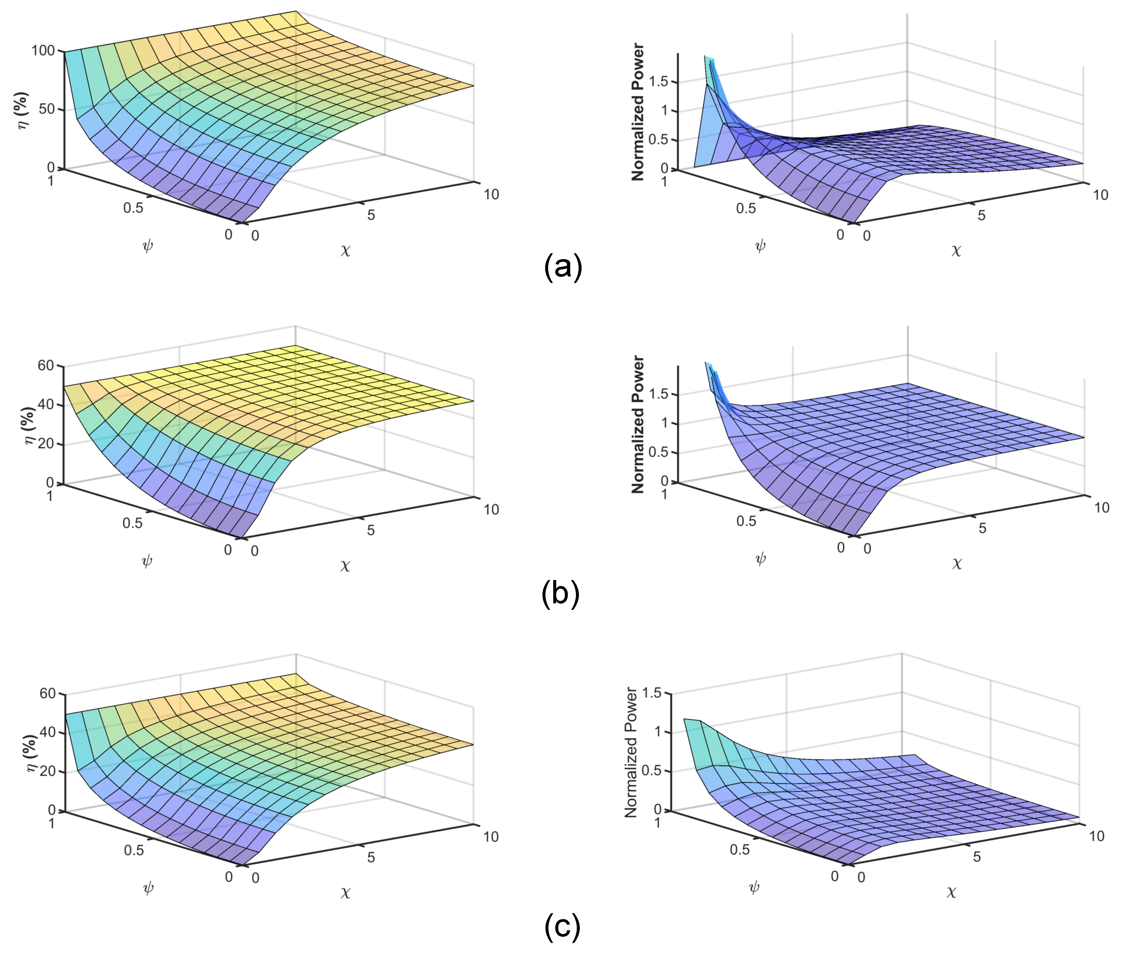 Sensors 21 08233 g003