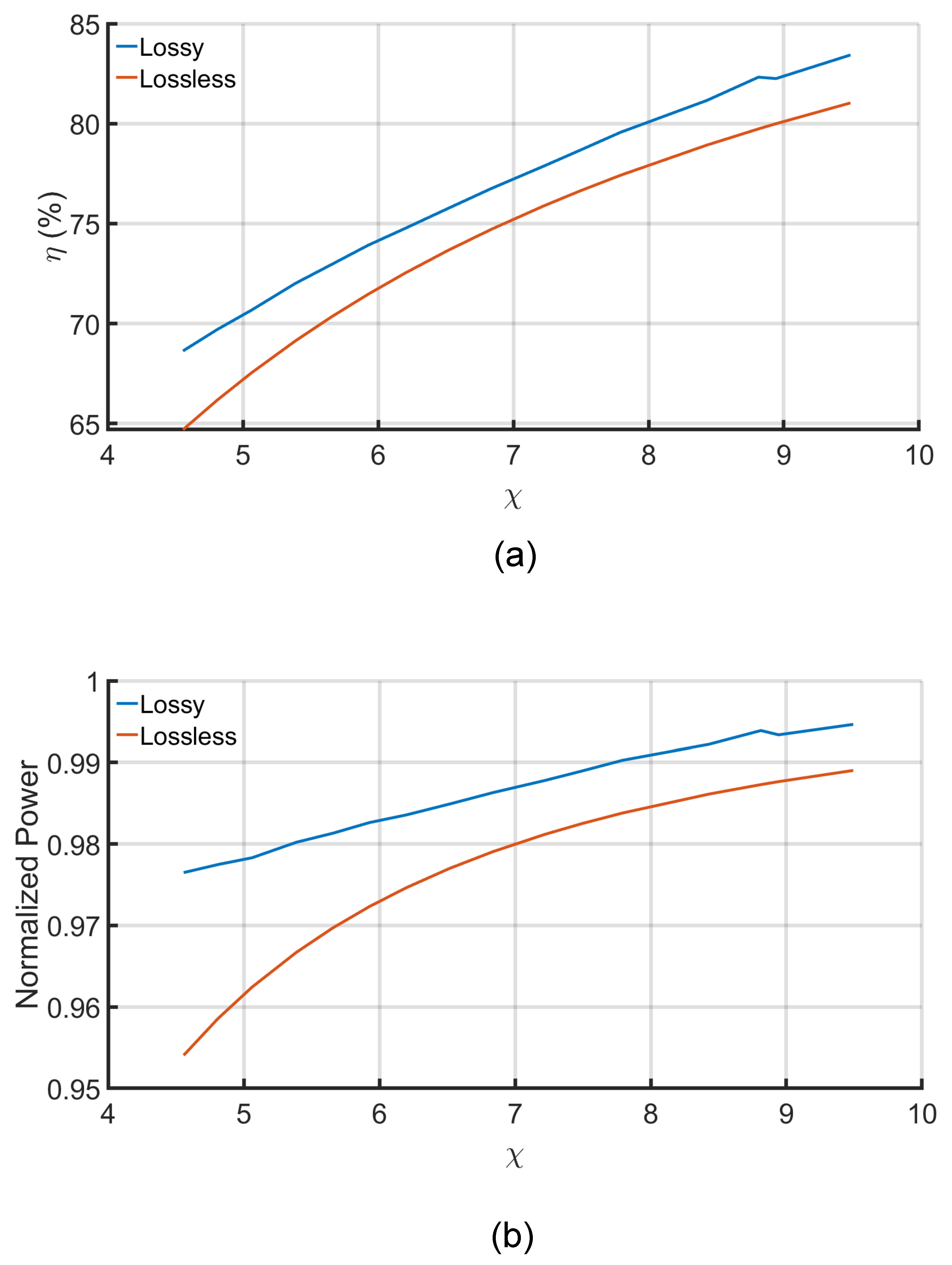 Sensors 21 08233 g007