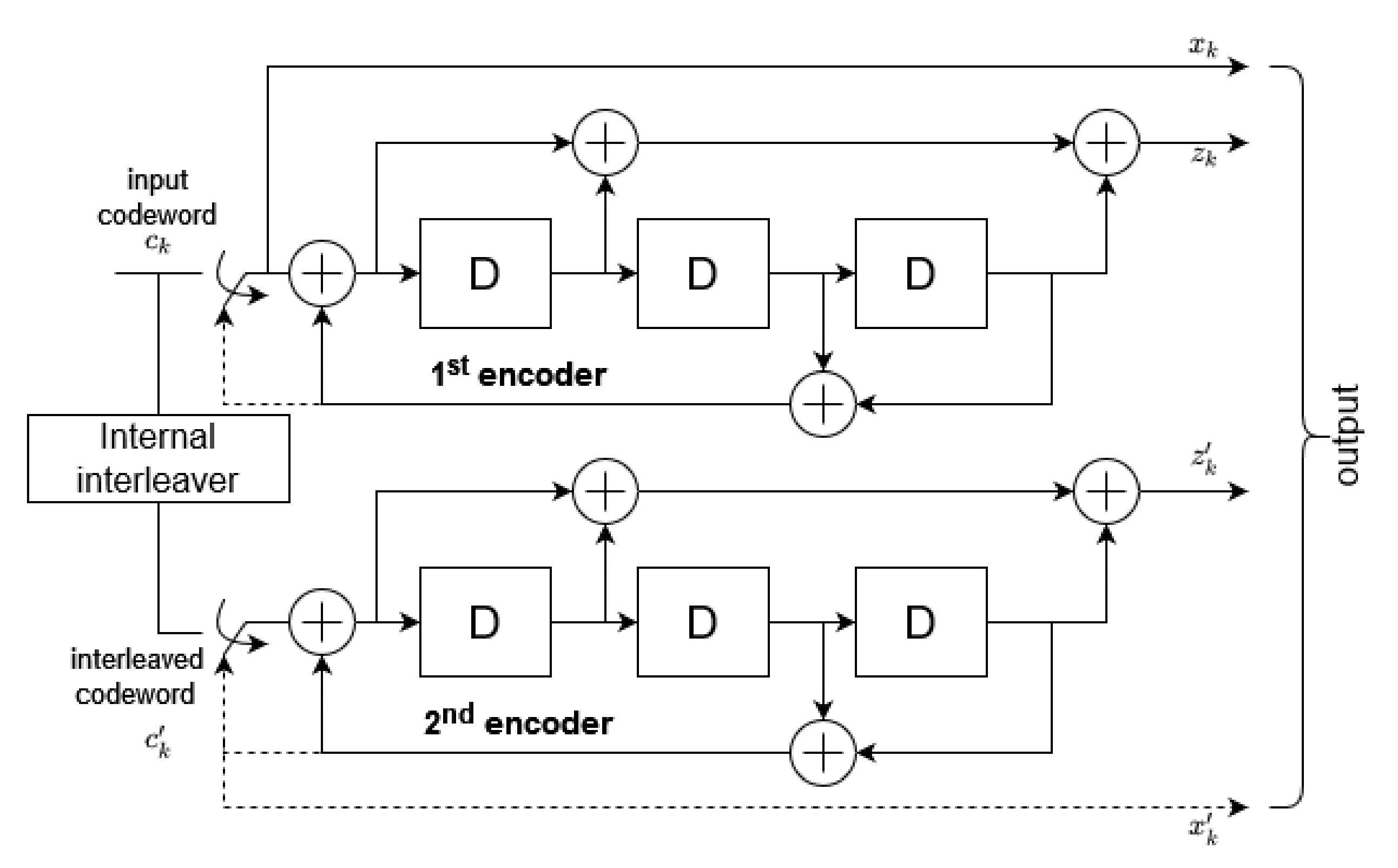 Sensors 21 08234 g003