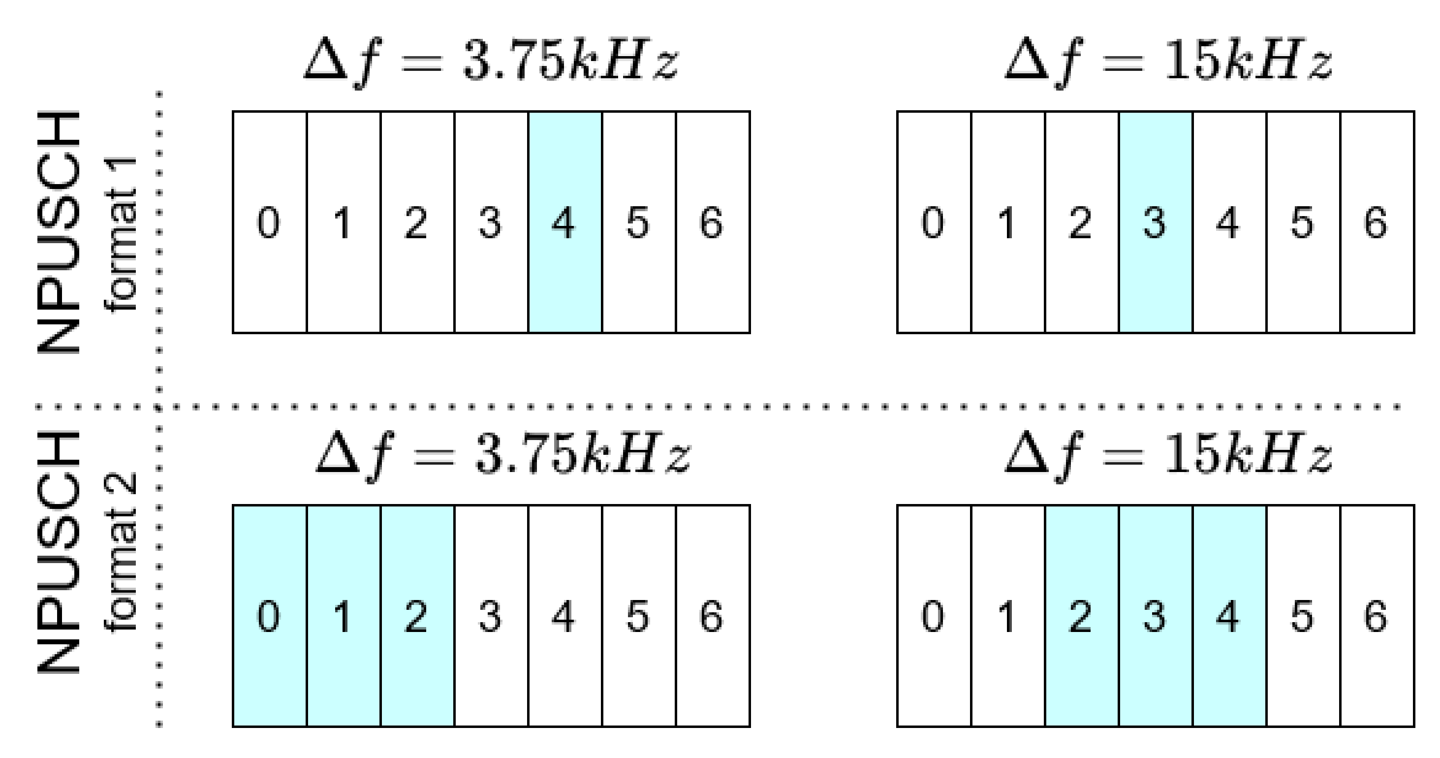 Sensors 21 08234 g006