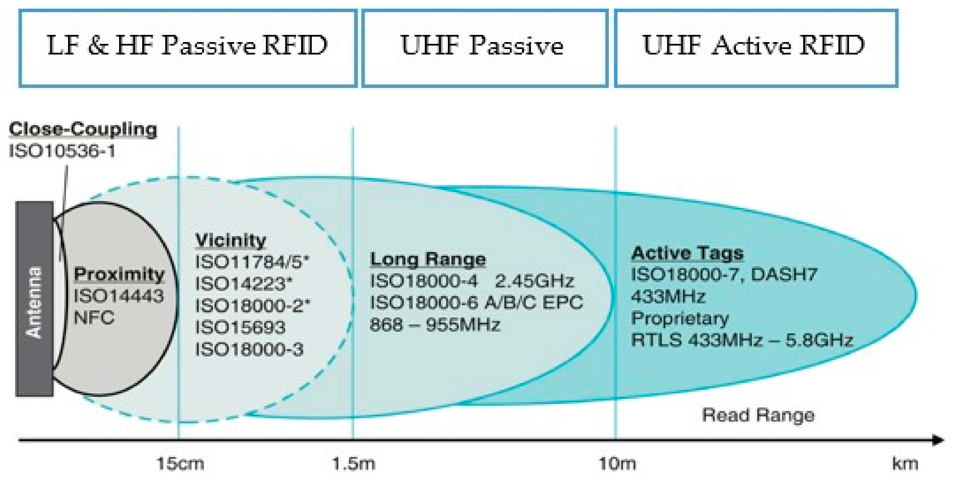 Sensors 21 08236 g002