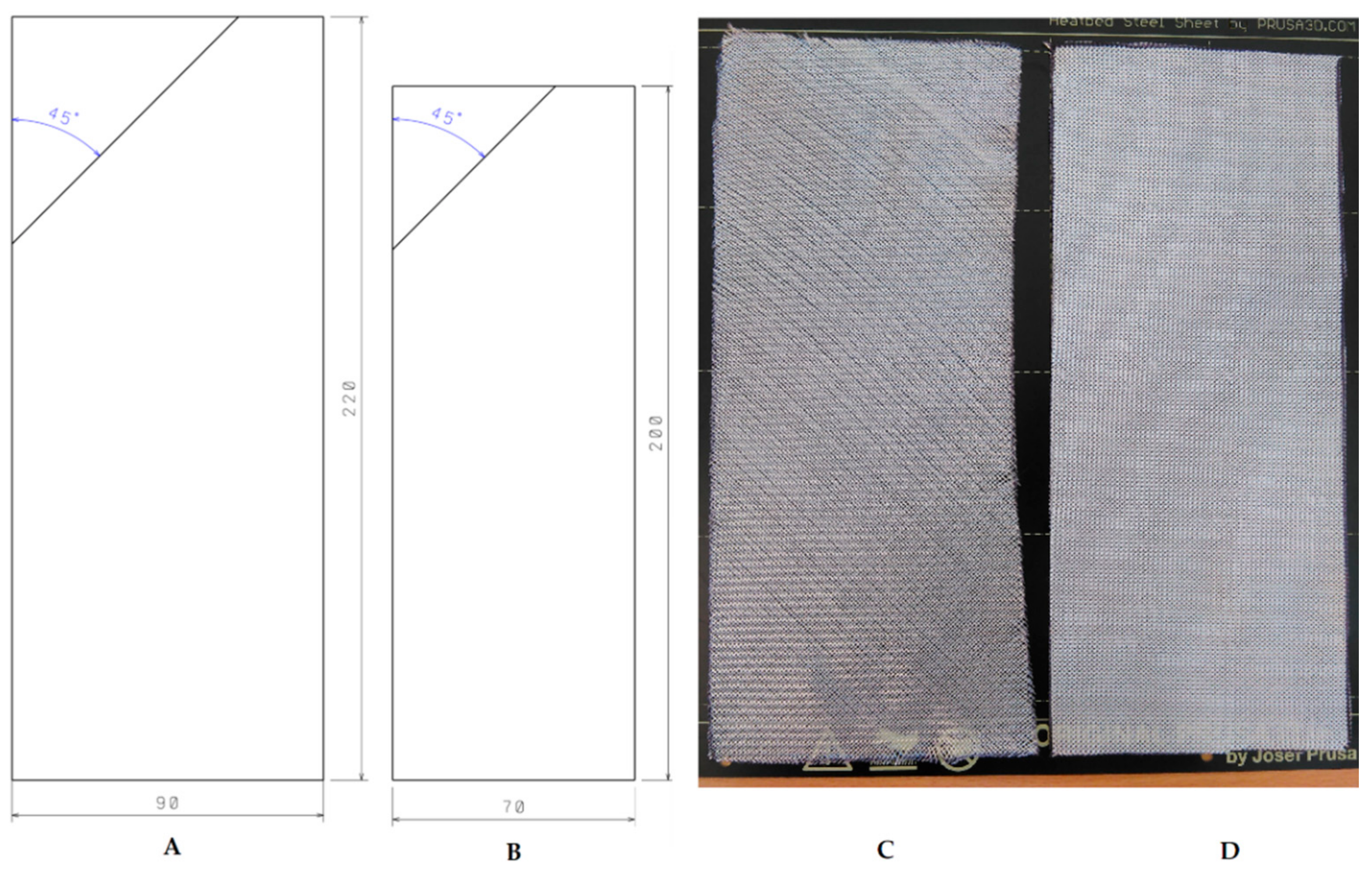 Sensors 21 08236 g003