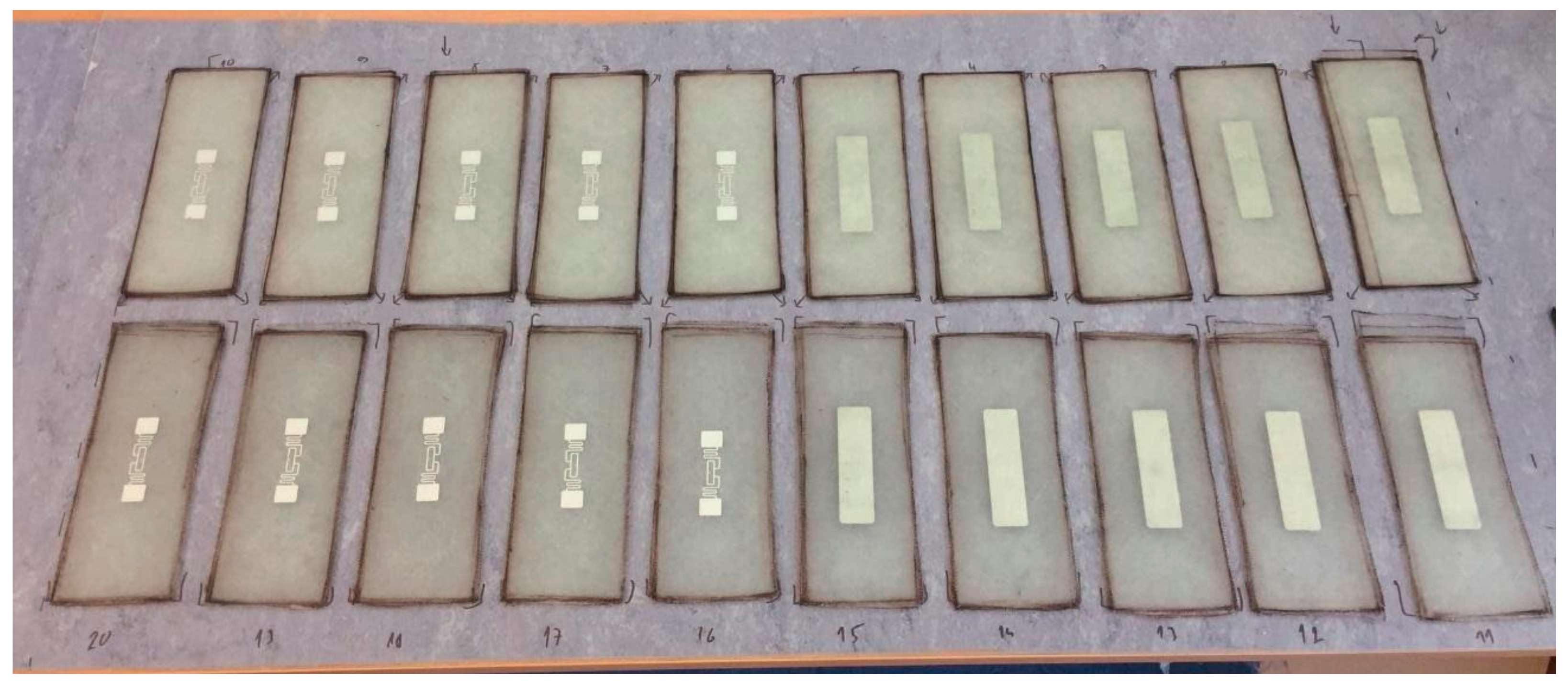 Sensors 21 08236 g004