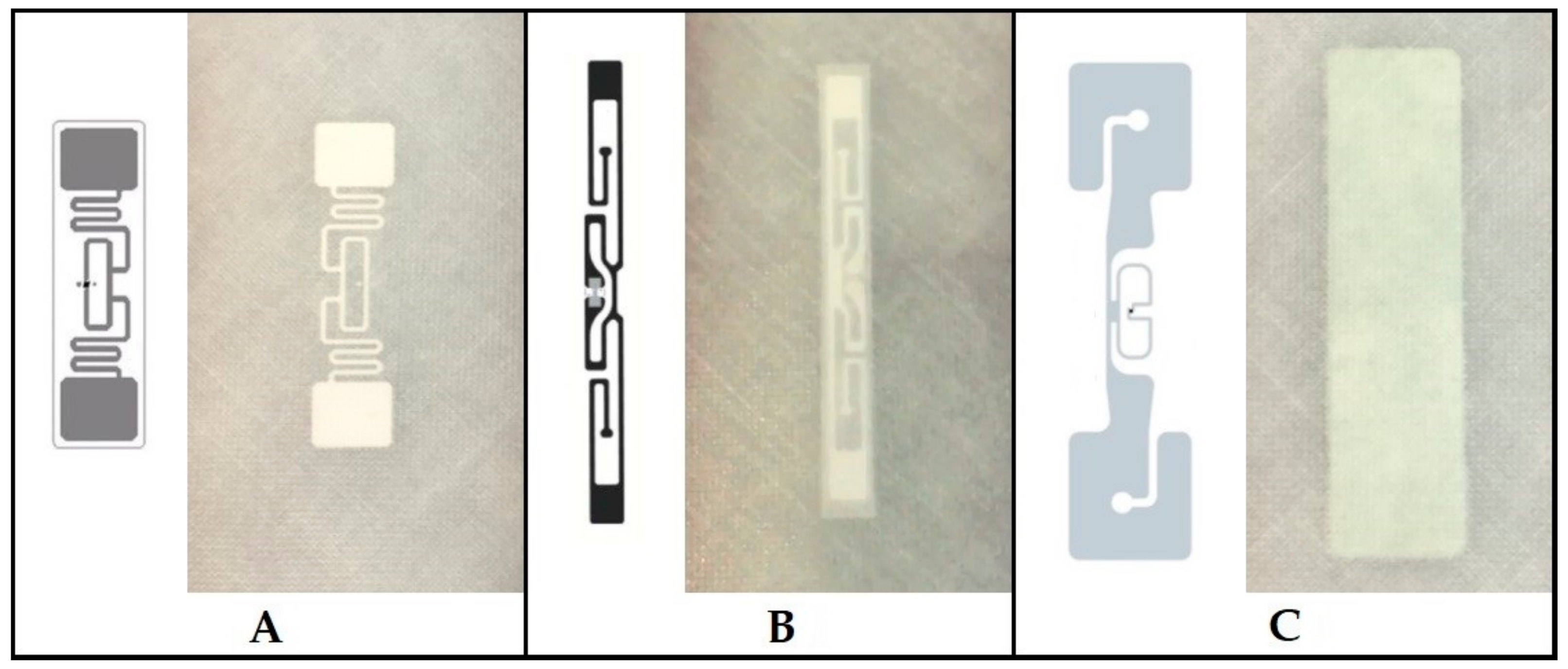 Sensors 21 08236 g007